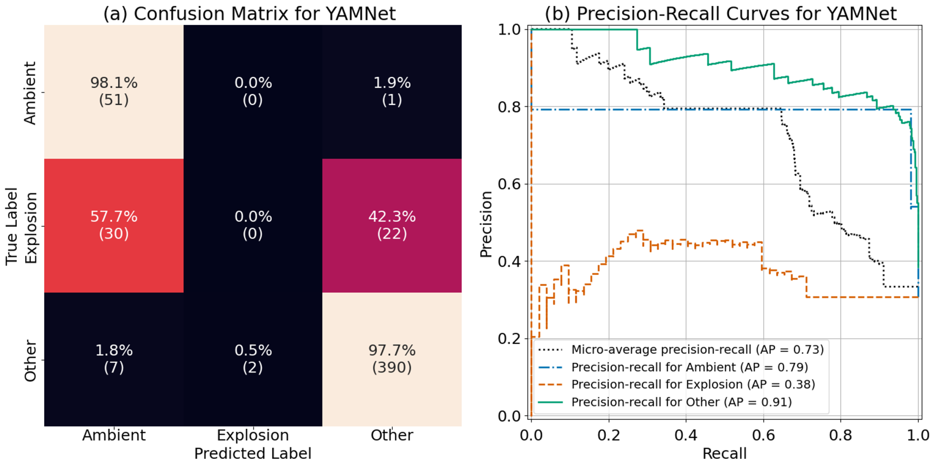 Sensors 24 06688 g014