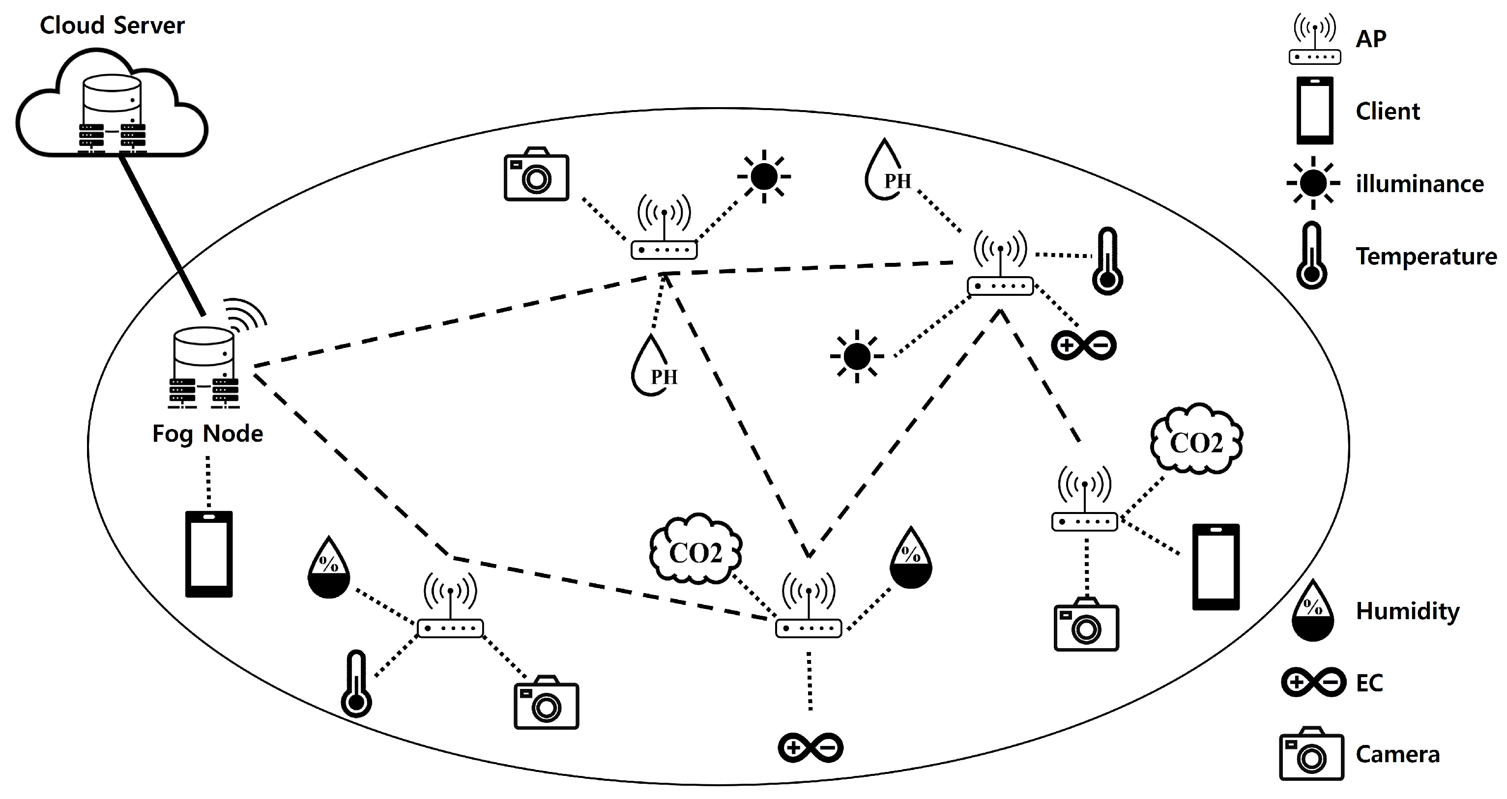 Sensors 24 06689 g004