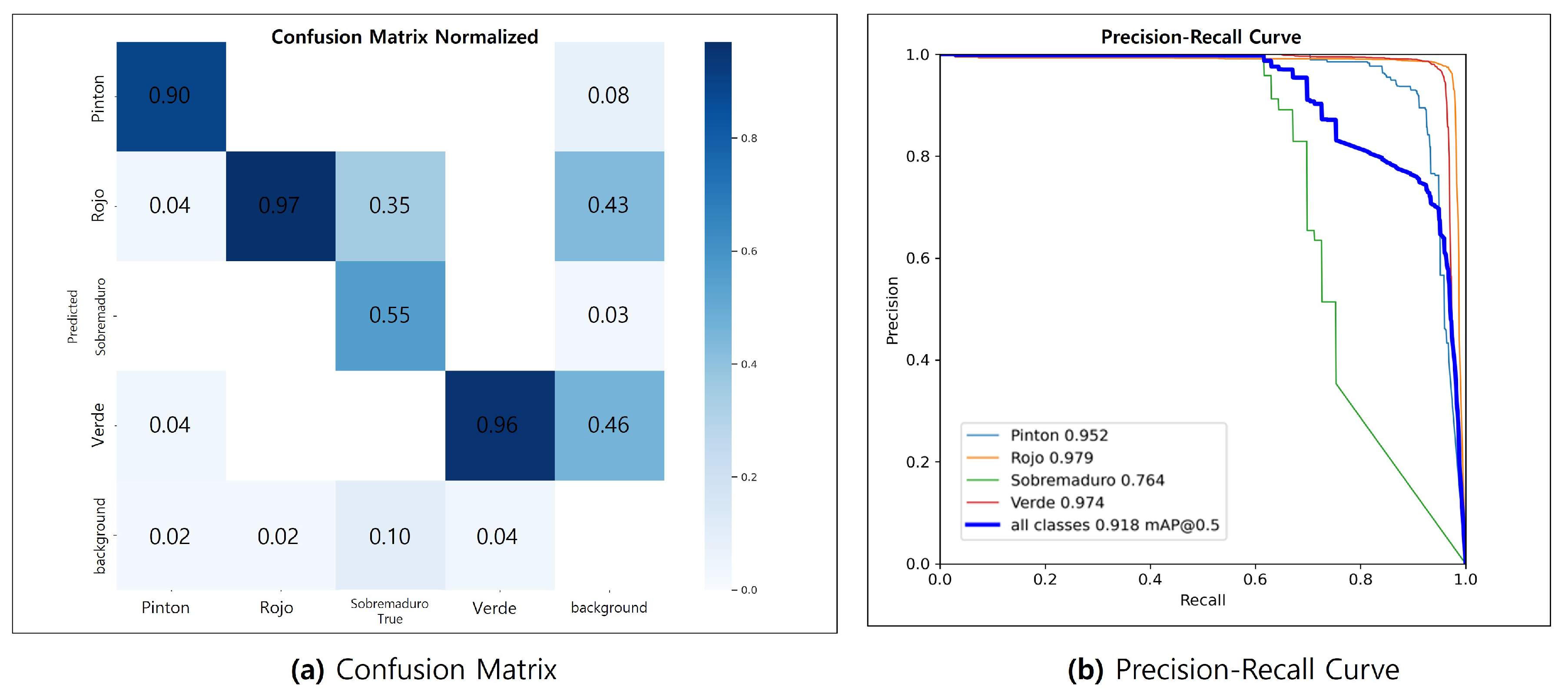 Sensors 24 06689 g009