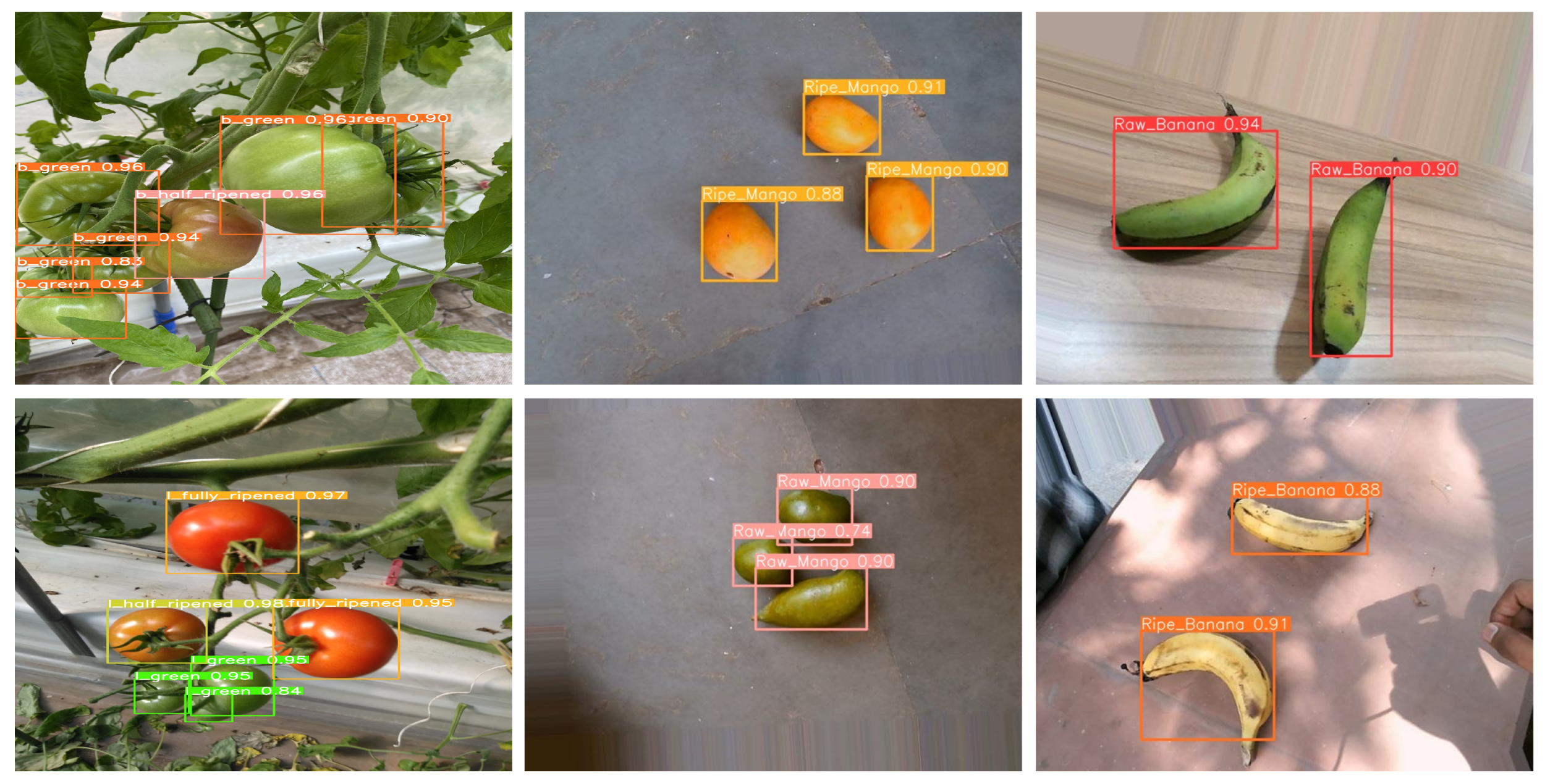 Sensors 24 06689 g011