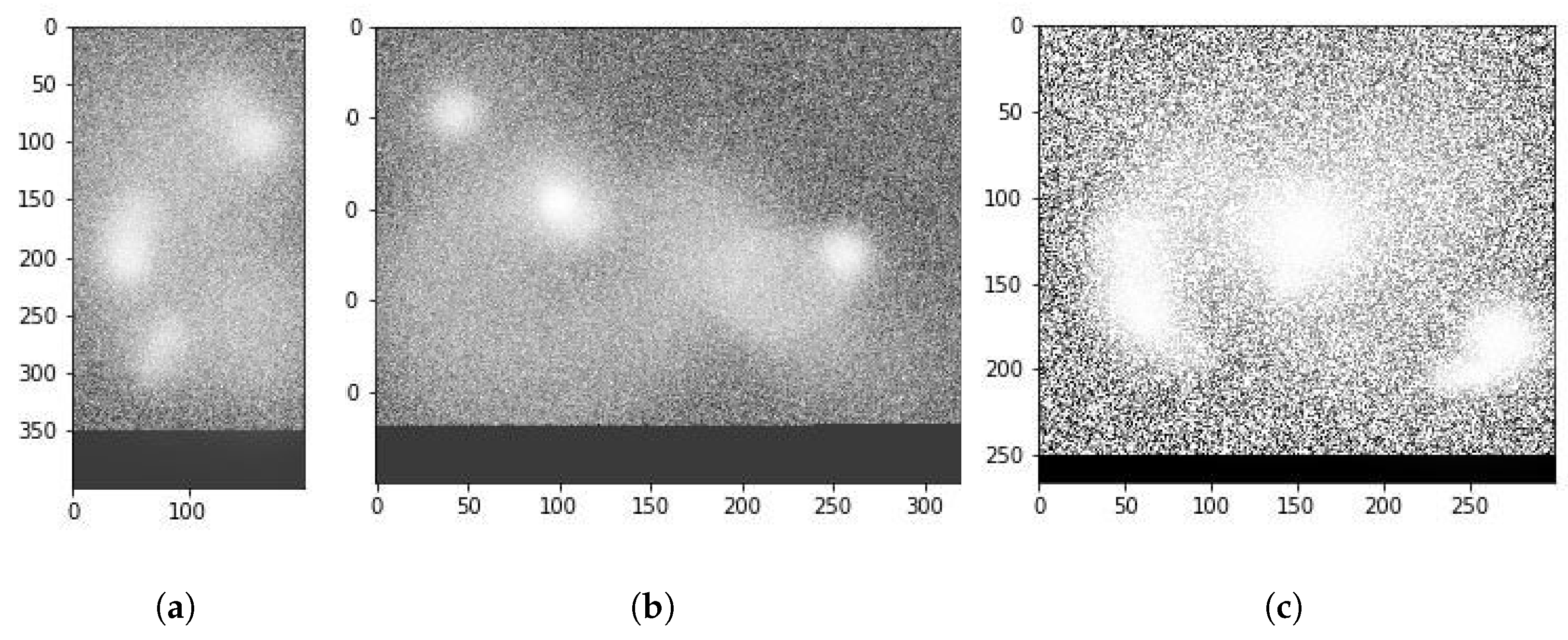 Sensors 24 06690 g008