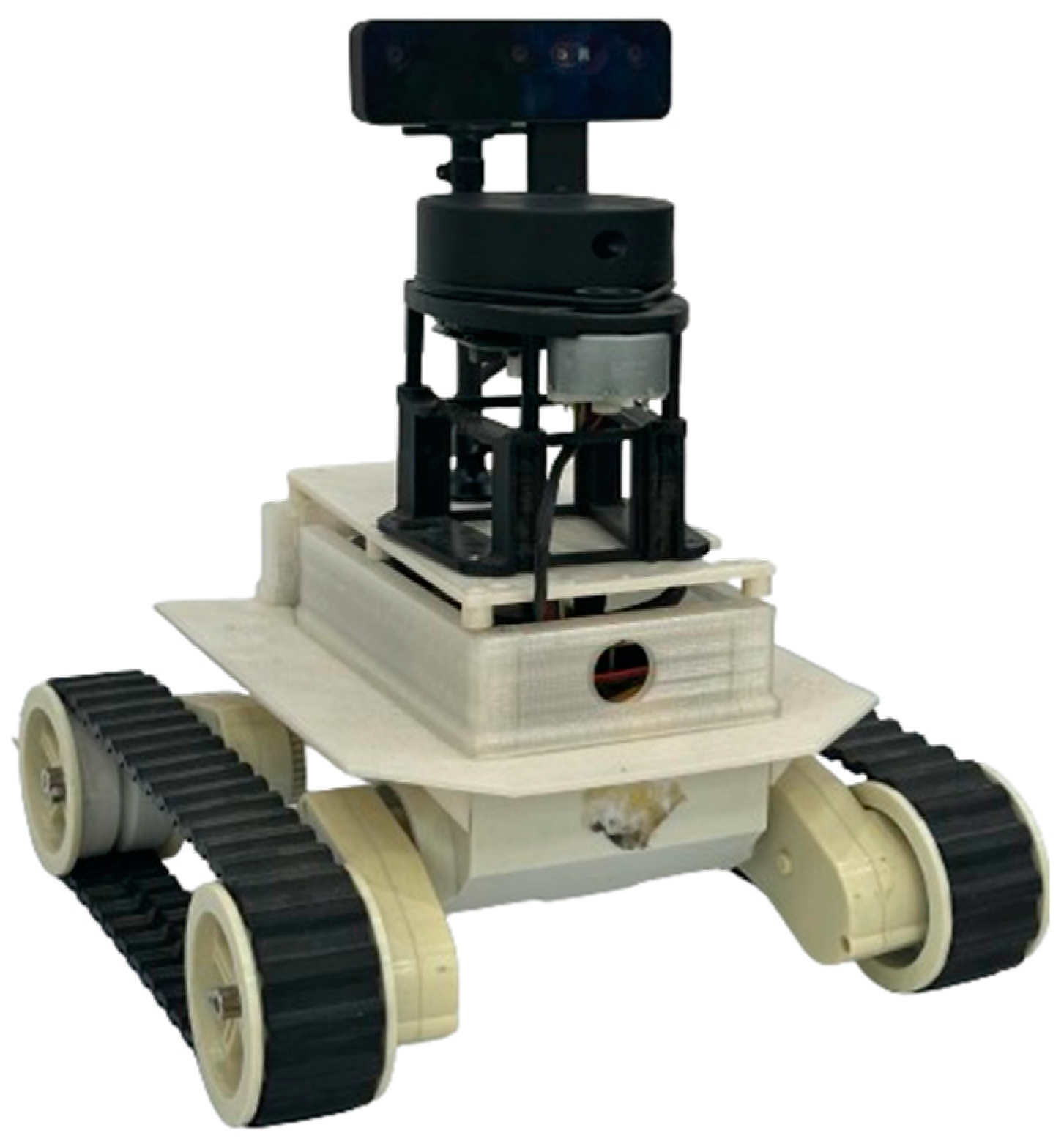 Sensors 24 06691 g004