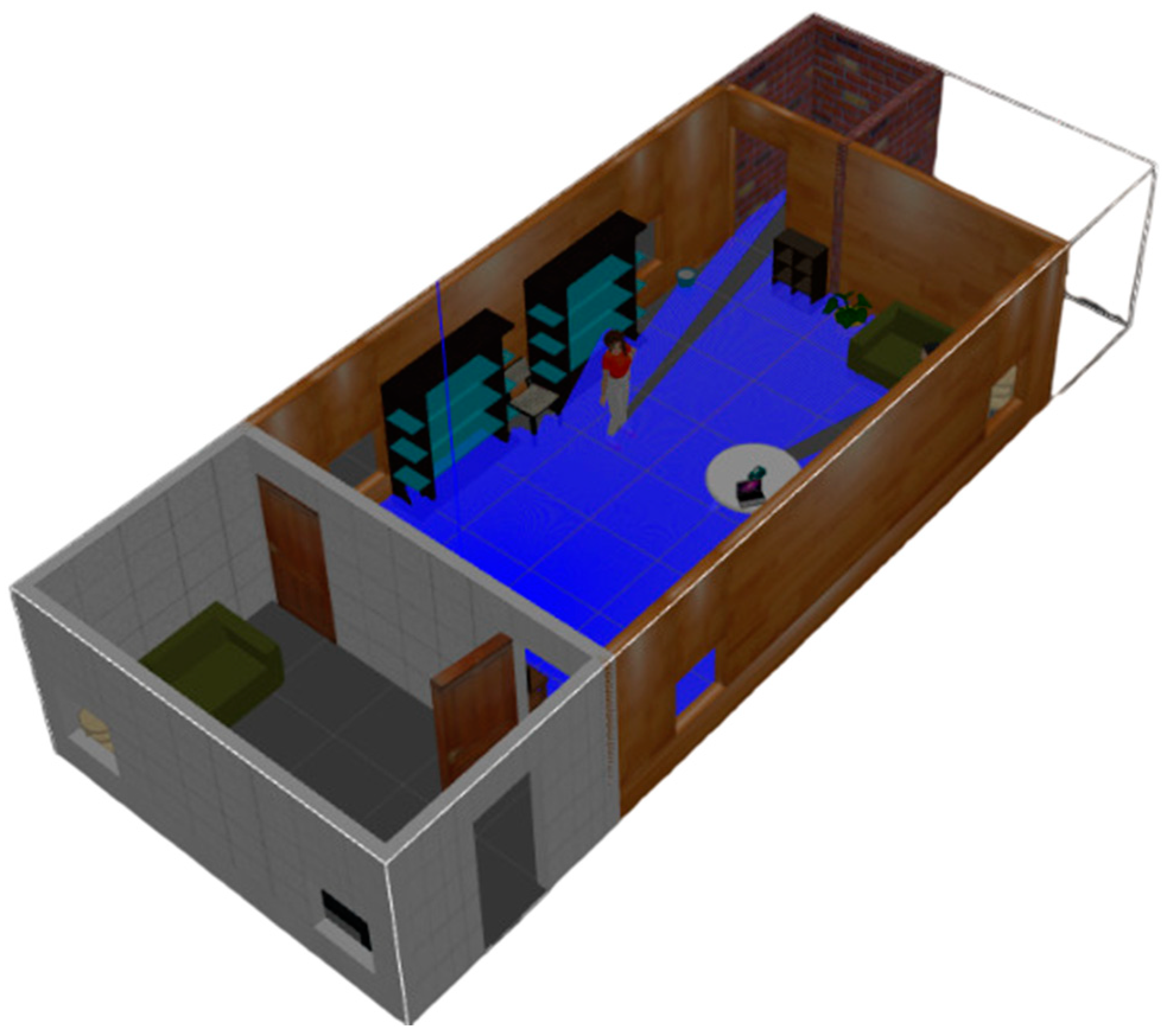 Sensors 24 06691 g007