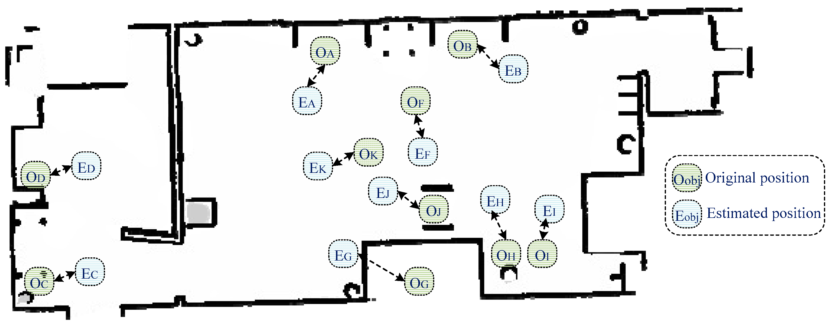 Sensors 24 06691 g014