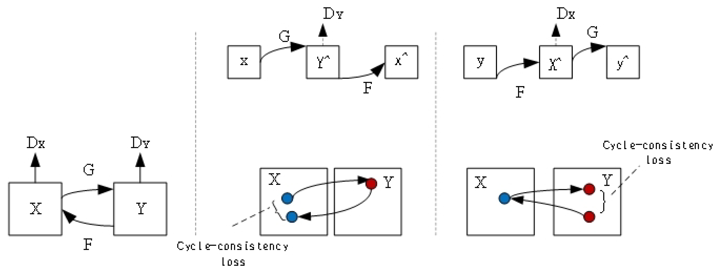 Sensors 24 06692 g005