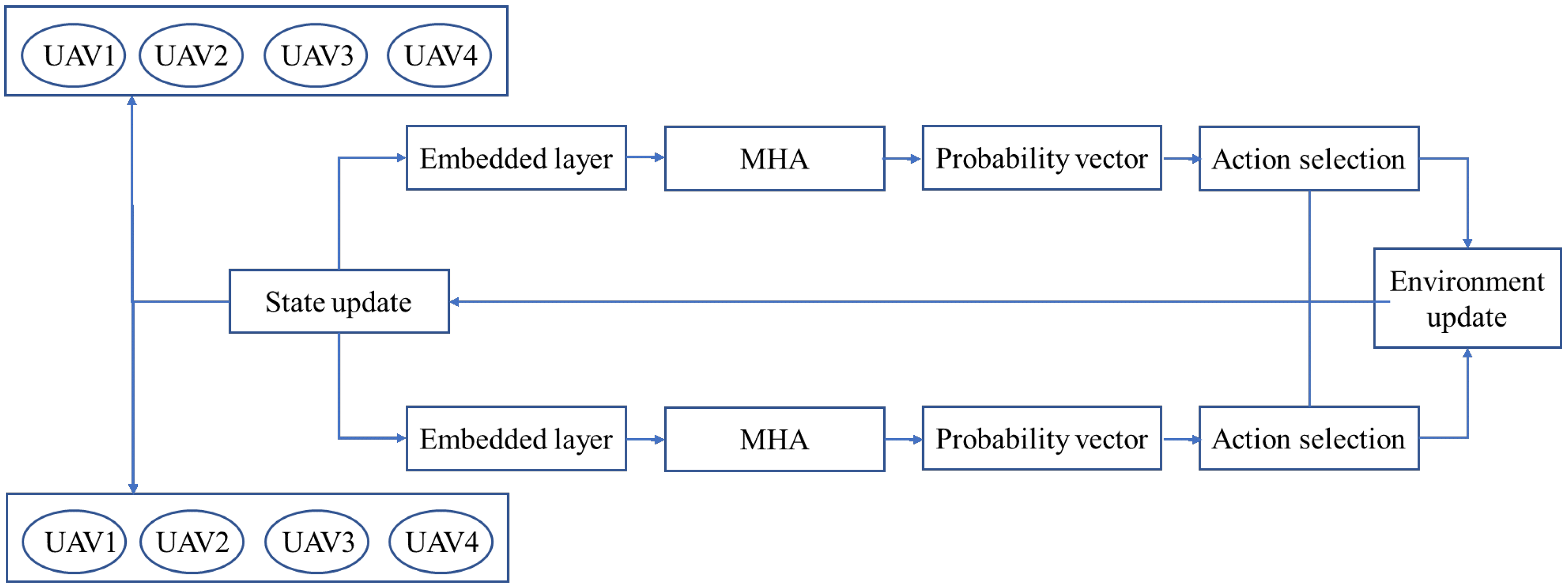 Sensors 24 06698 g003
