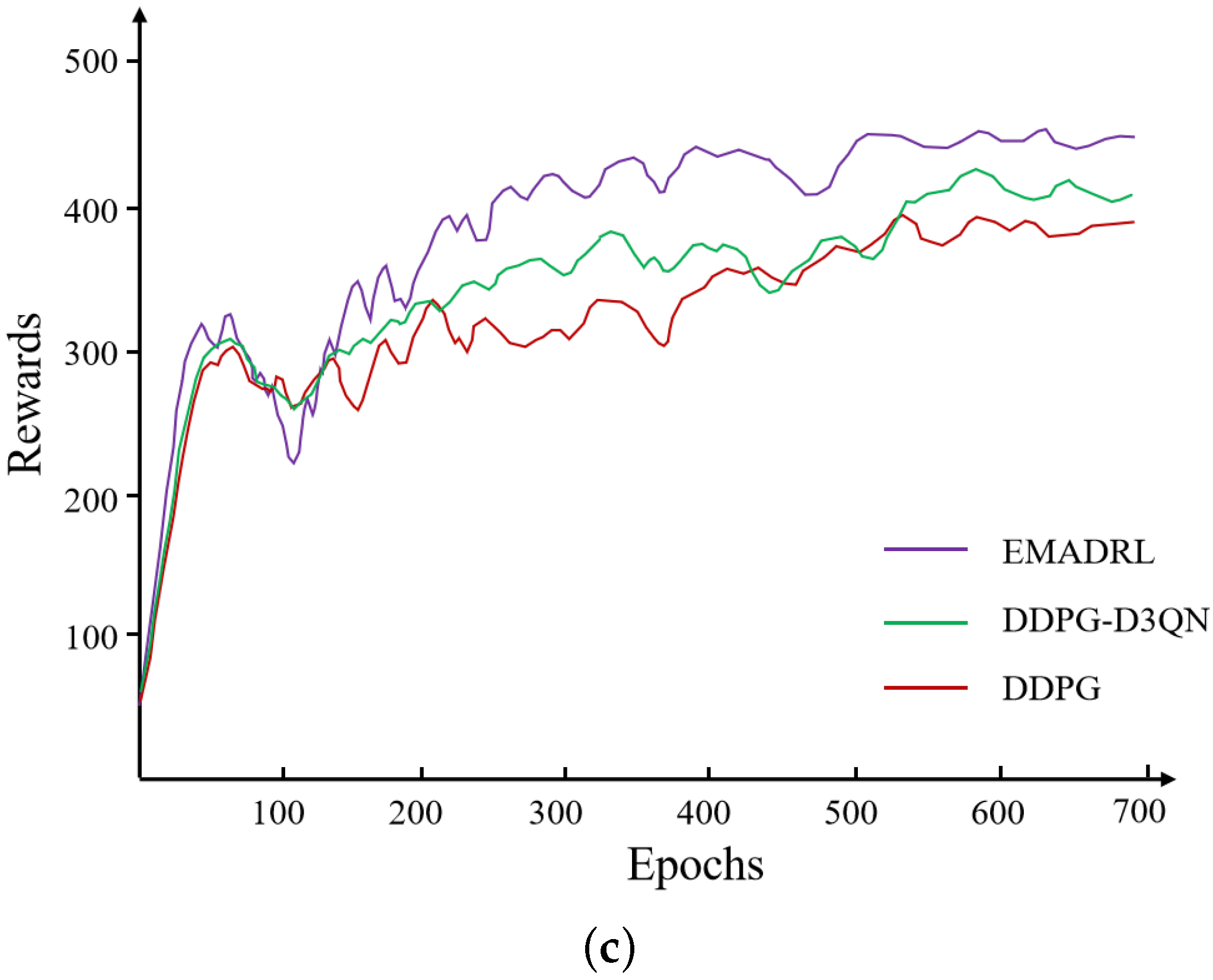 Sensors 24 06698 g004b