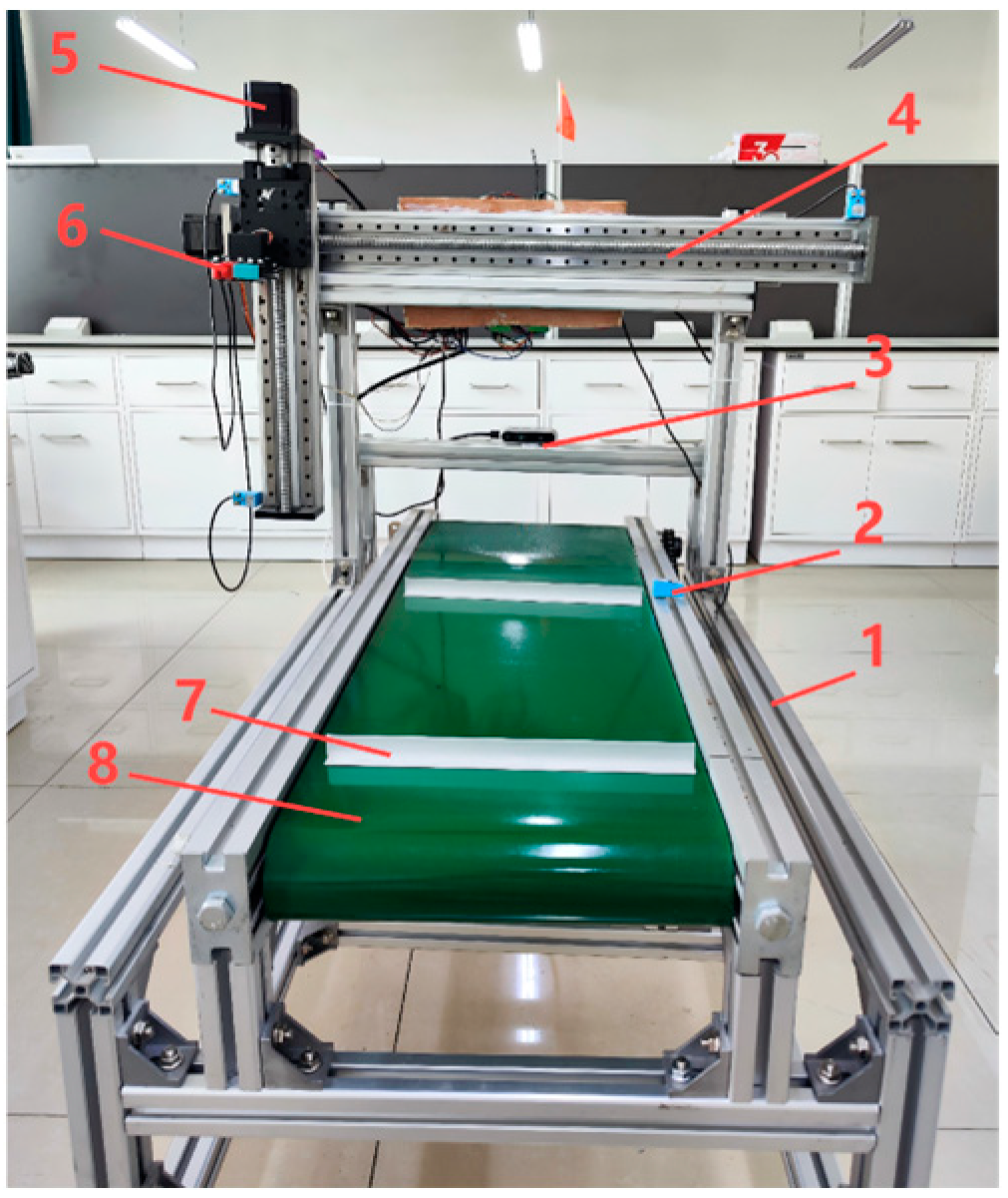 Sensors 24 06700 g002