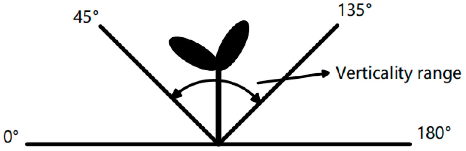 Sensors 24 06700 g004