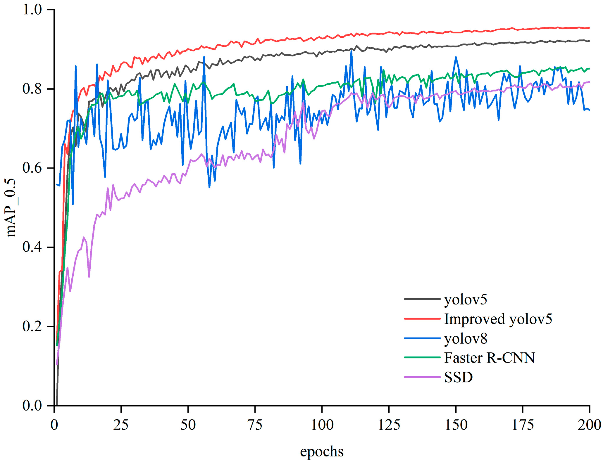 Sensors 24 06700 g012