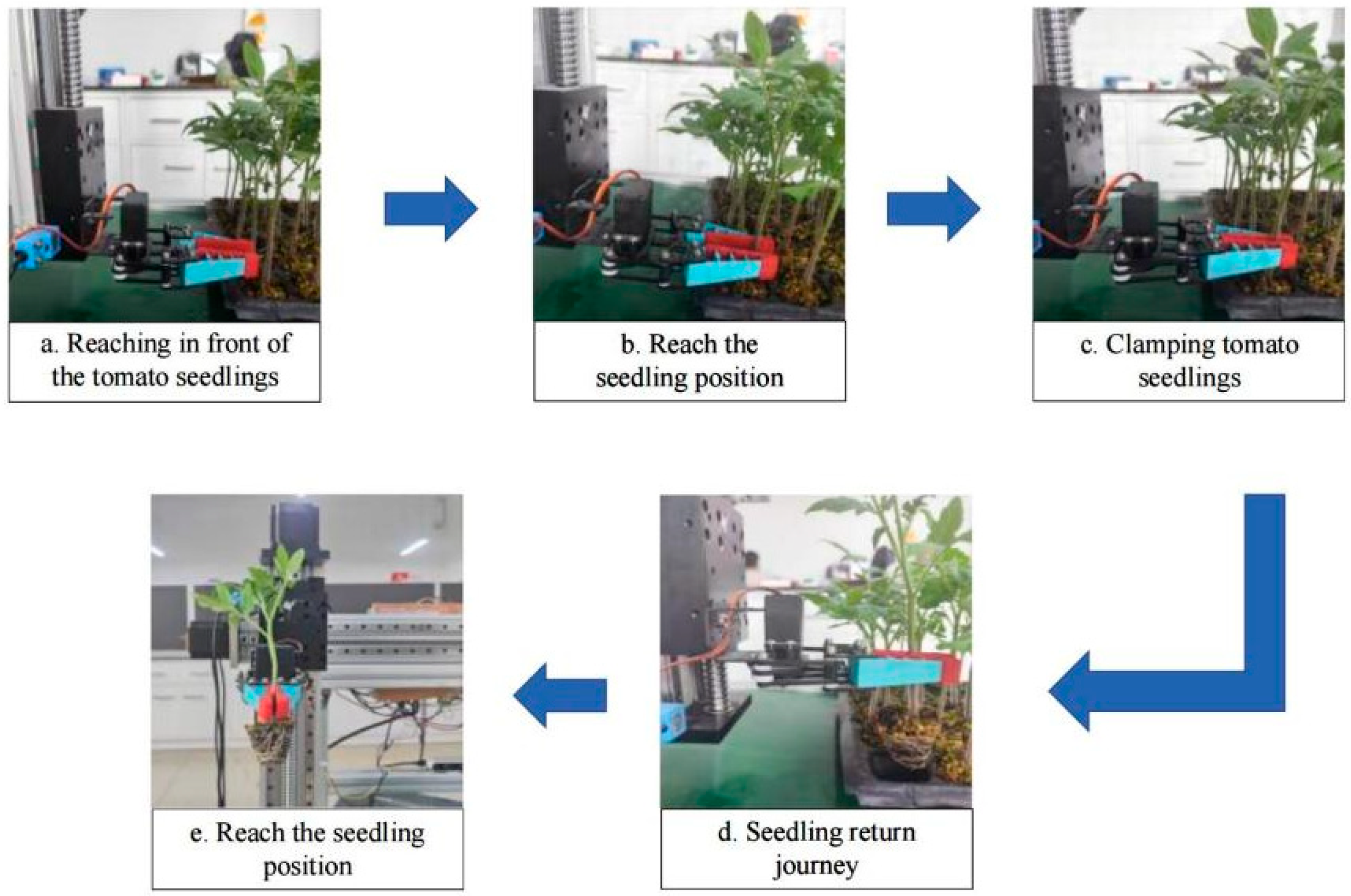 Sensors 24 06700 g013