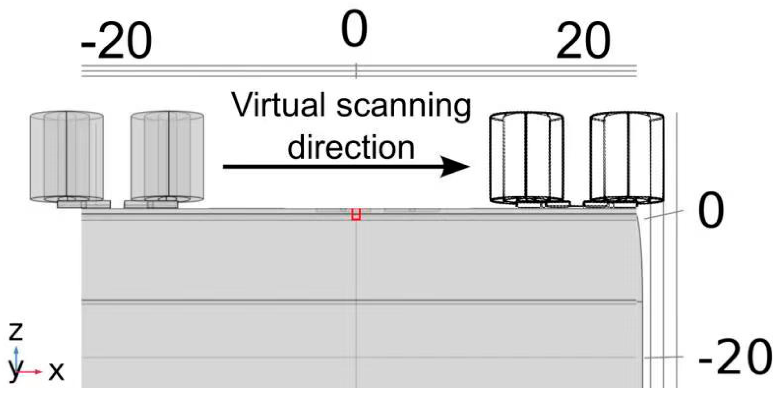 Sensors 24 06702 g006