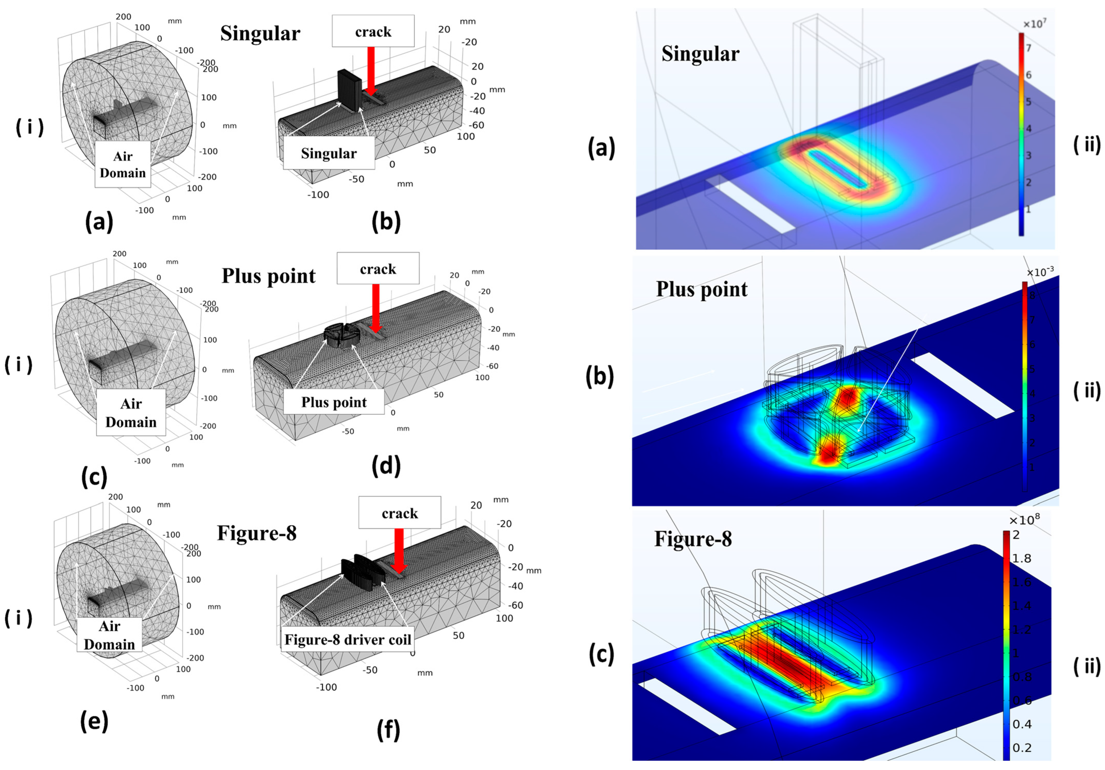 Sensors 24 06702 g007