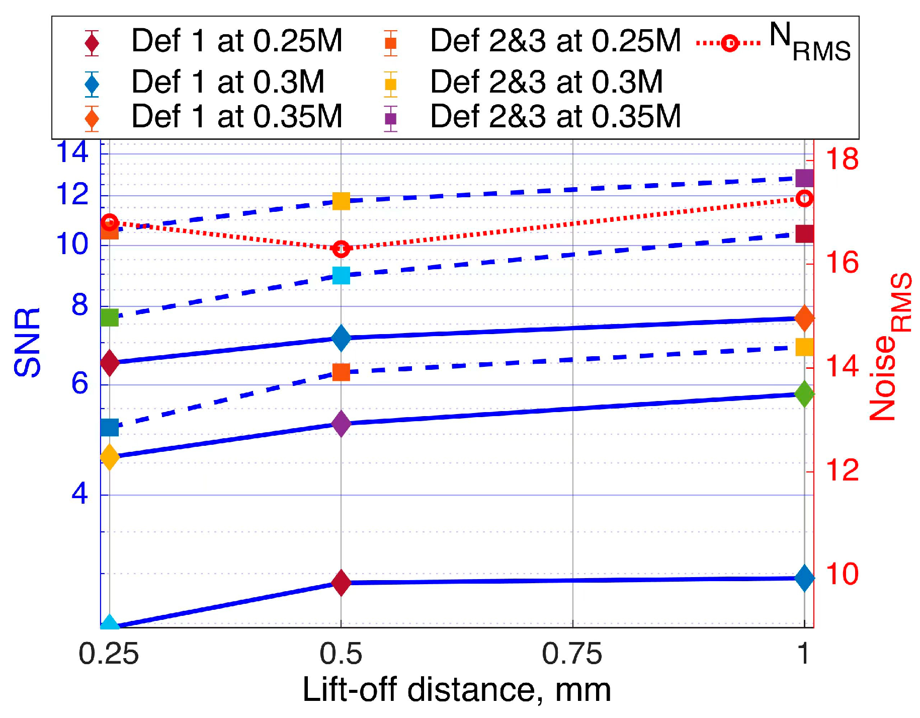 Sensors 24 06702 g016