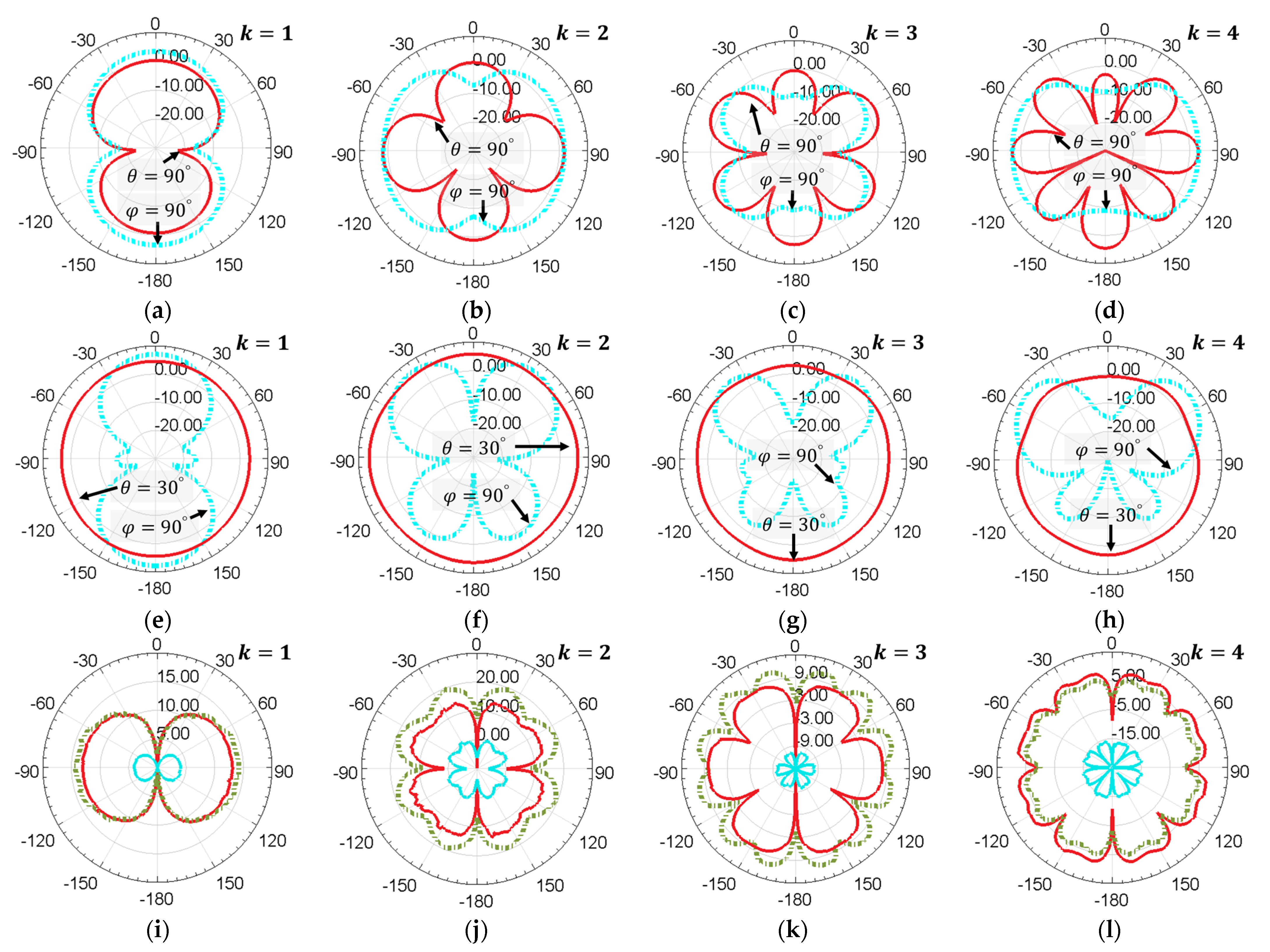 Sensors 24 06703 g004