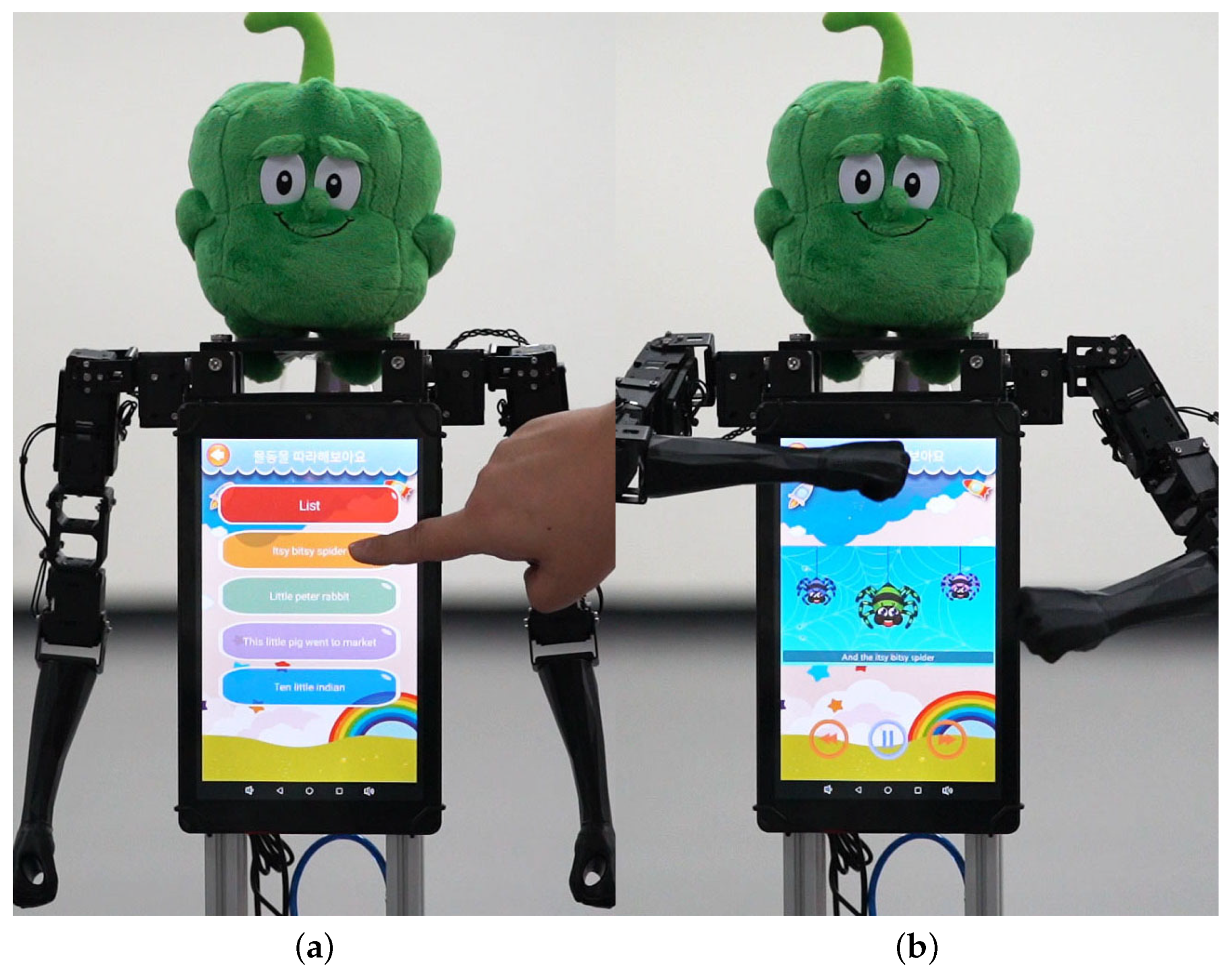 Sensors 24 06704 g004