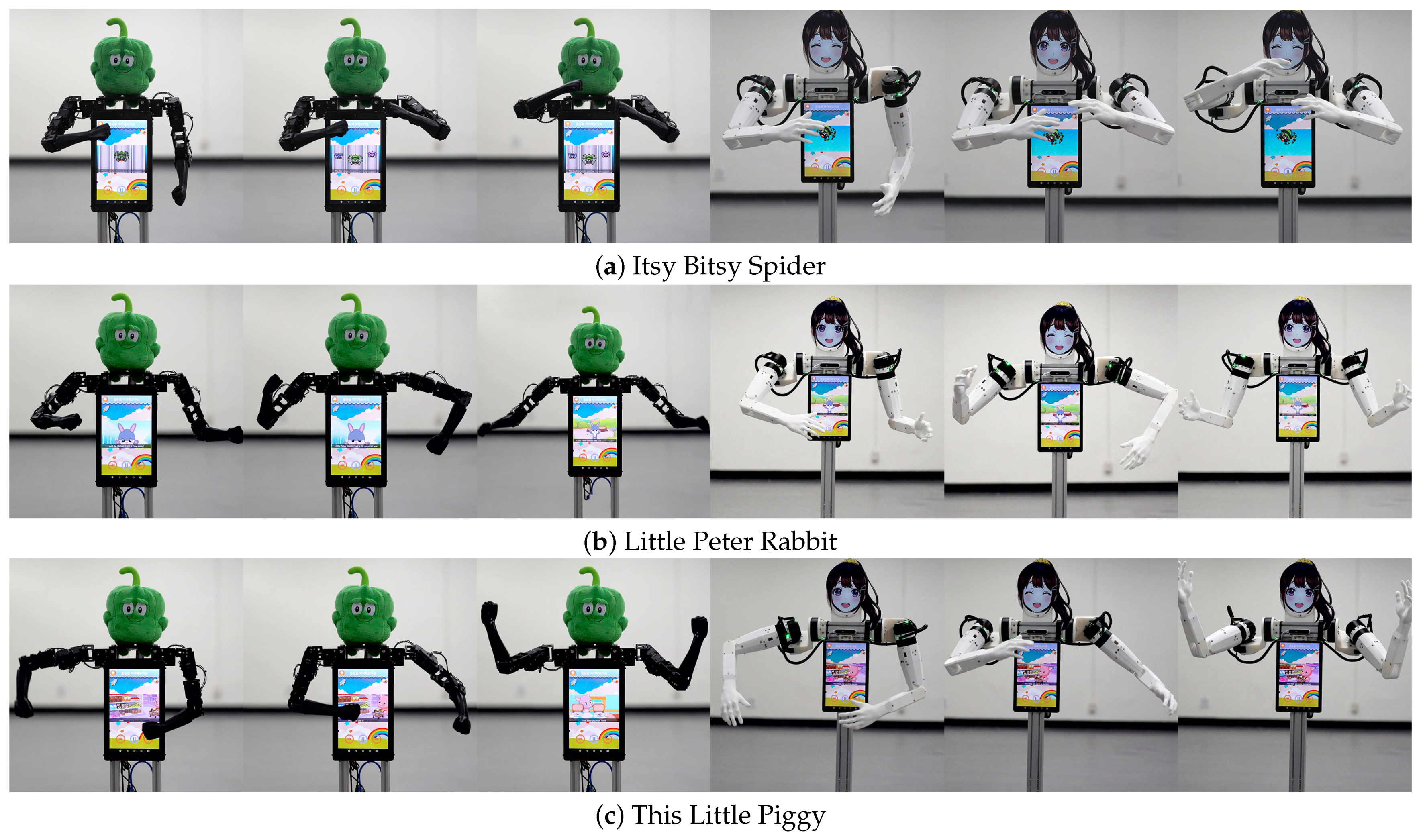 Sensors 24 06704 g010a
