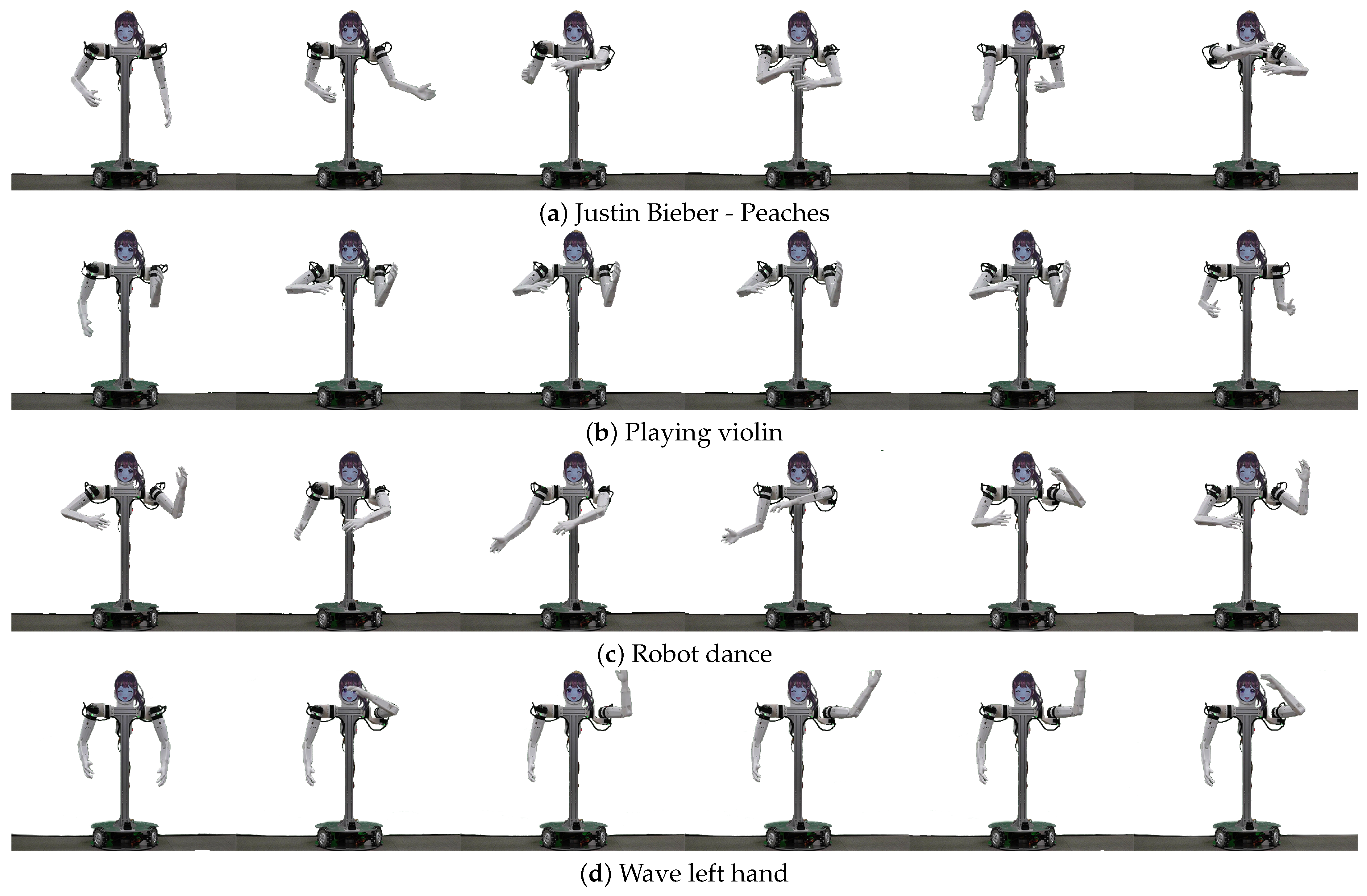 Sensors 24 06704 g012