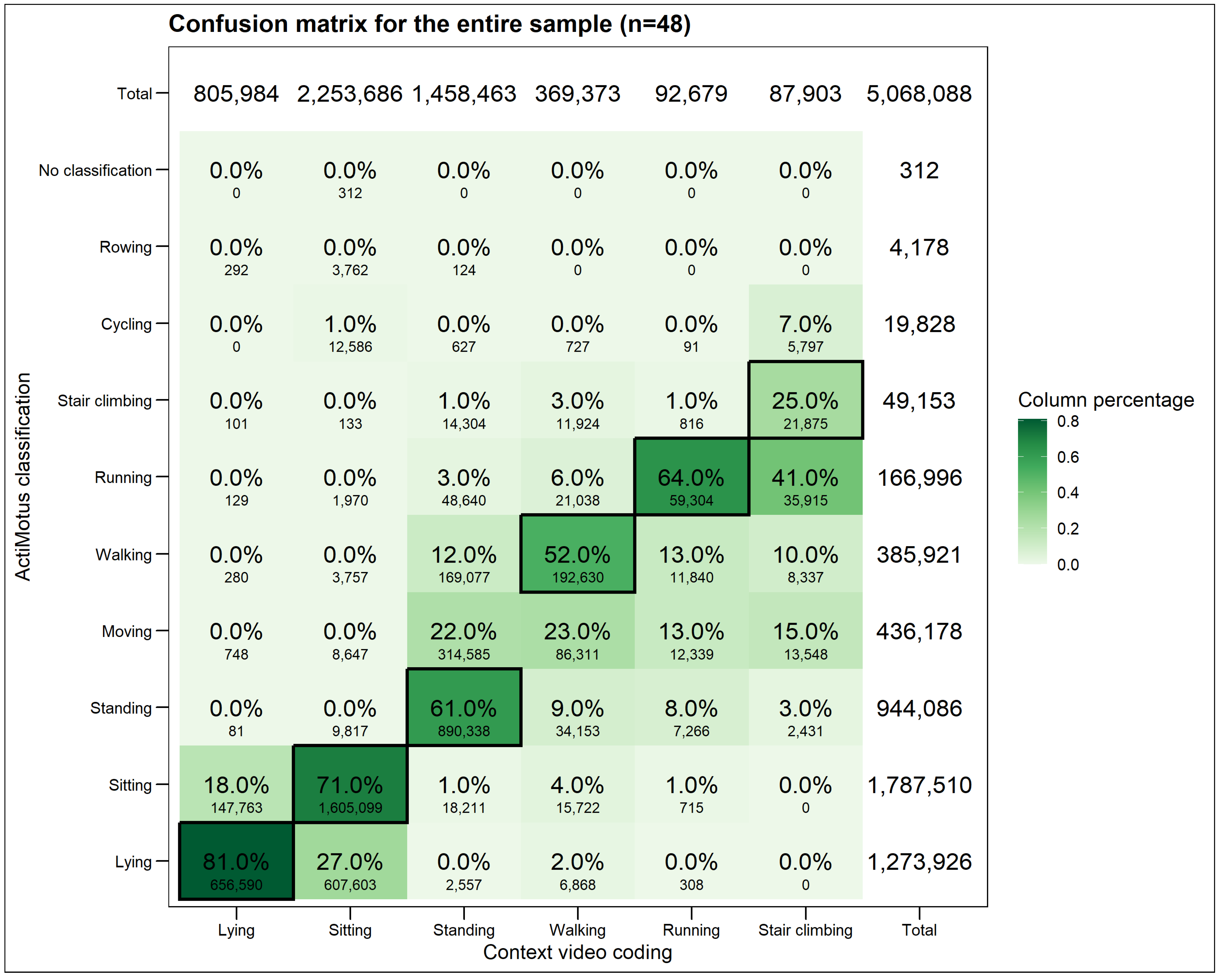 Sensors 24 06705 g001