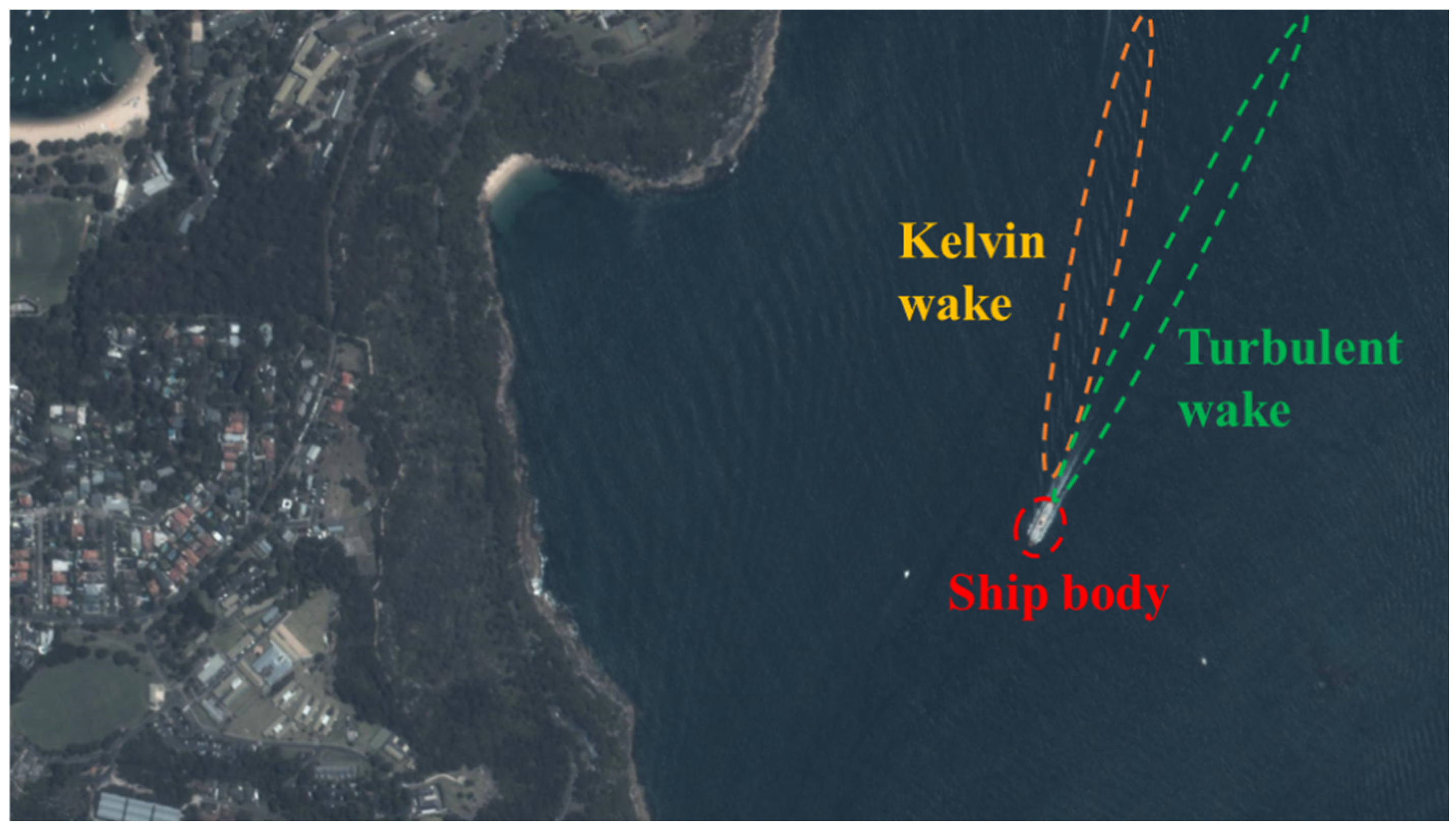 Sensors 24 06708 g002