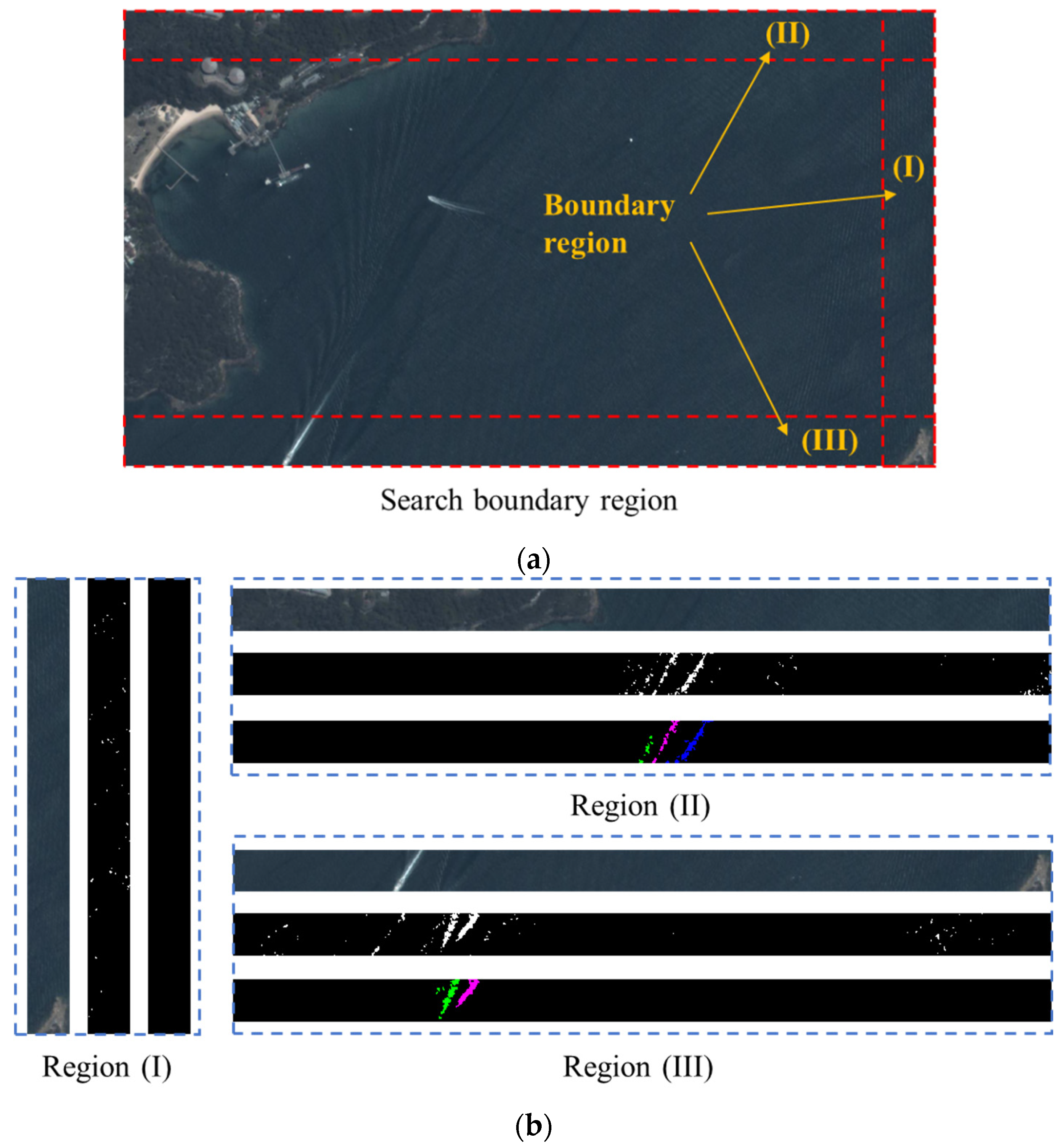 Sensors 24 06708 g015