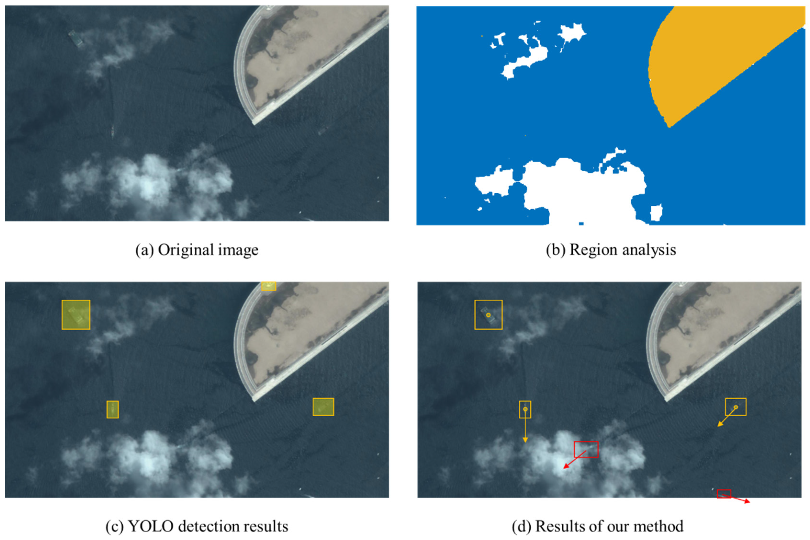 Sensors 24 06708 g018