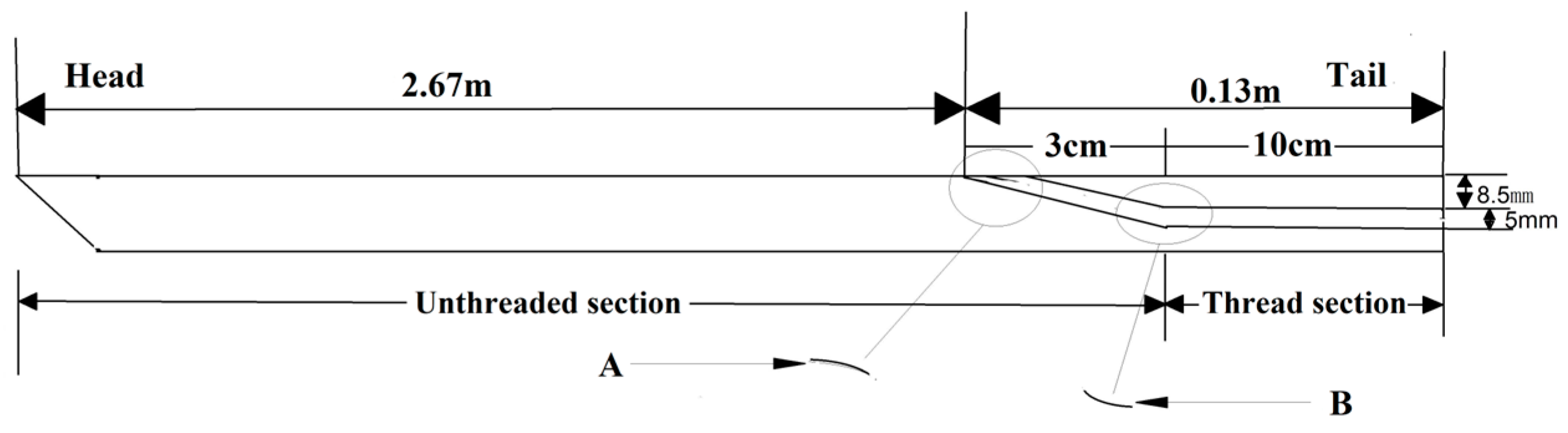 Sensors 24 06709 g002