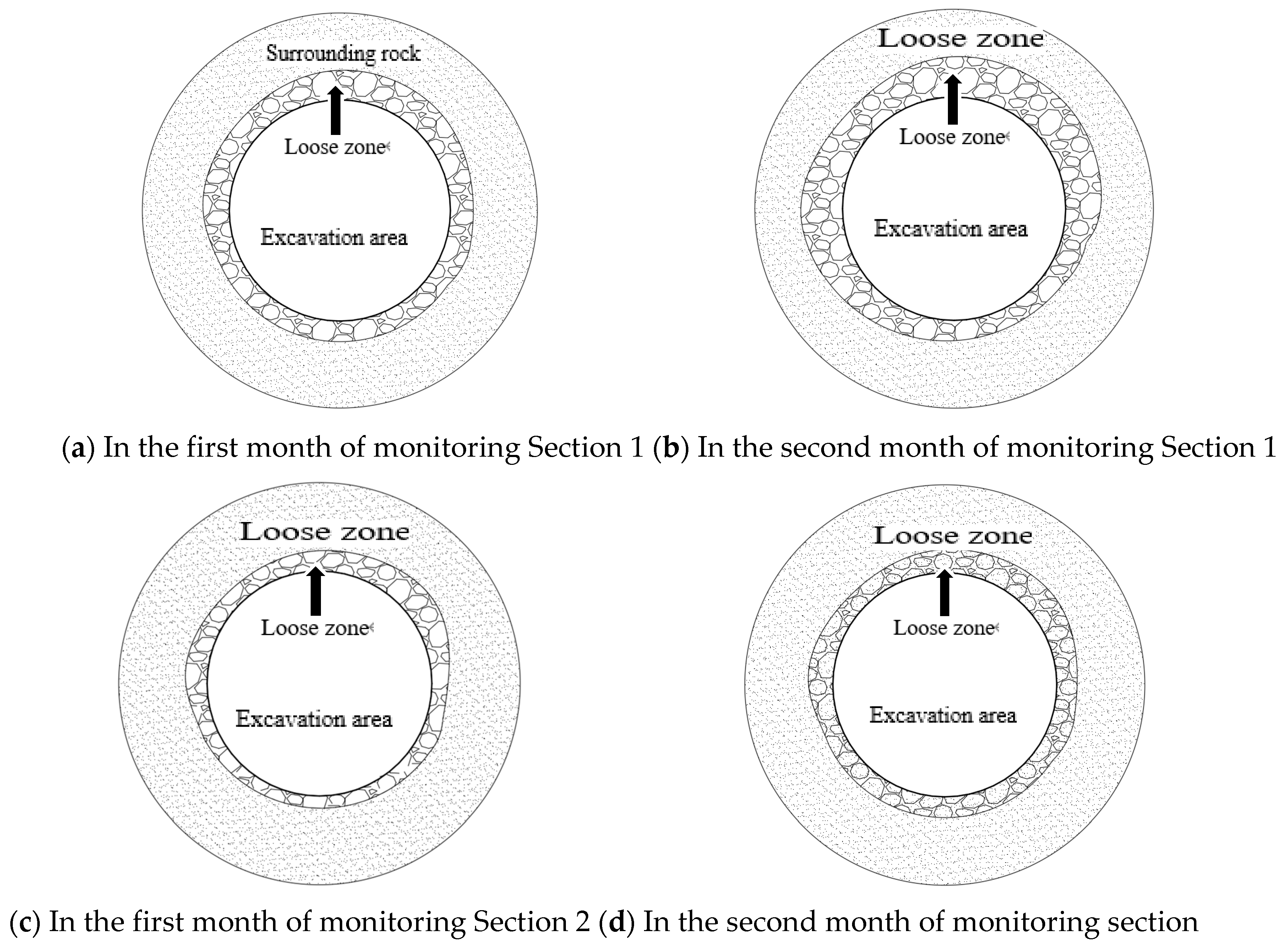 Sensors 24 06709 g010