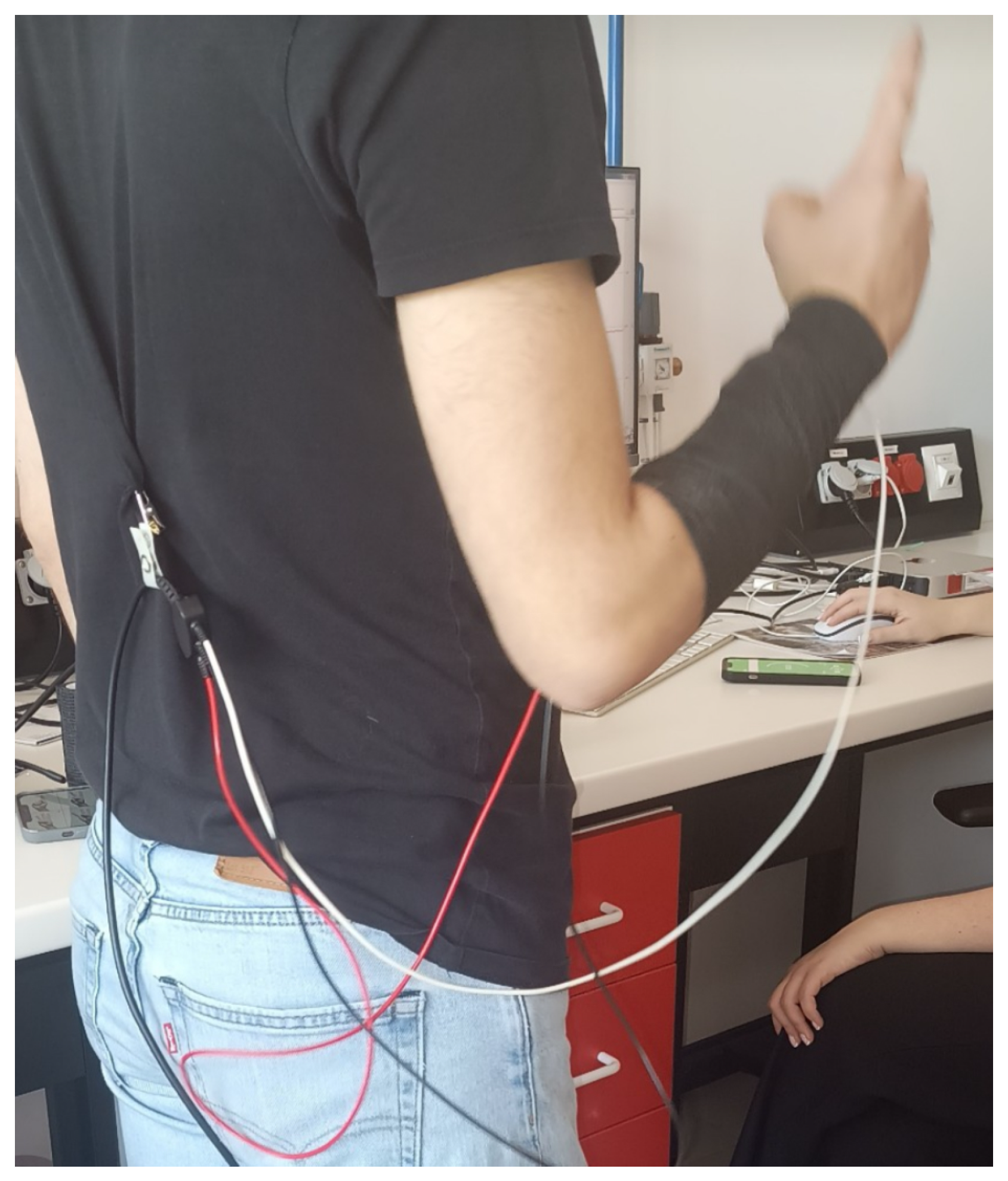 Sensors 24 06710 g005