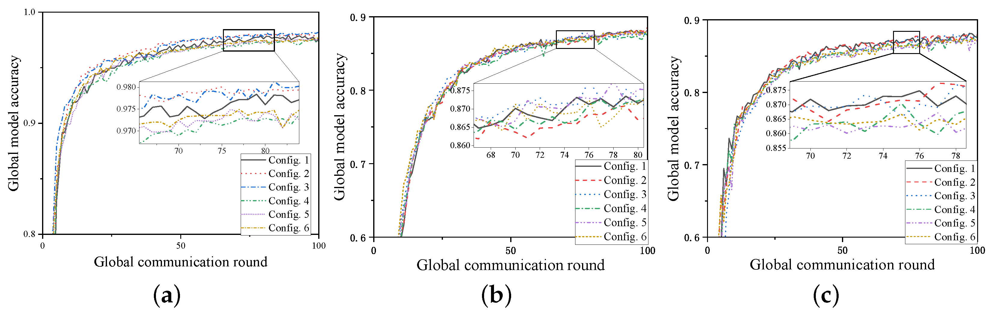 Sensors 24 06711 g002