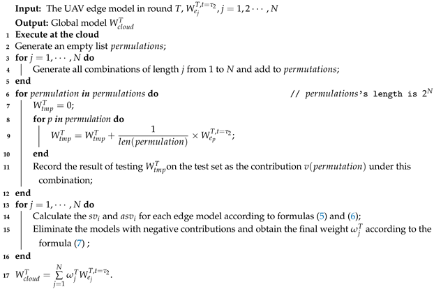 Sensors 24 06711 i001