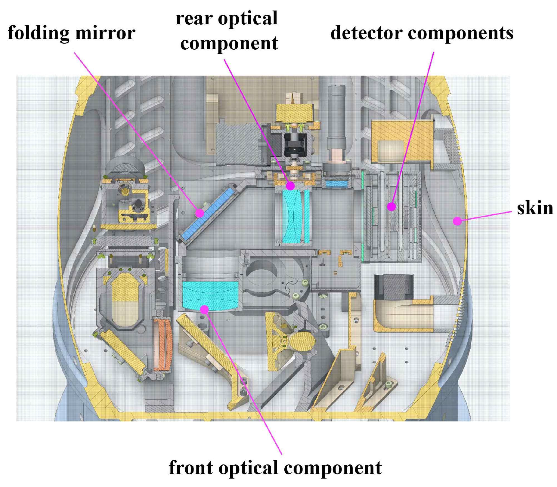 Sensors 24 06714 g001 Sensors 24 06714 g001