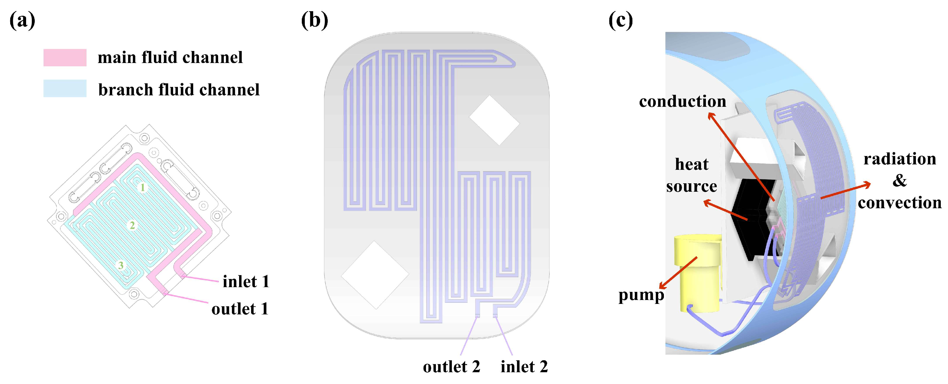 Sensors 24 06714 g002 Sensors 24 06714 g002