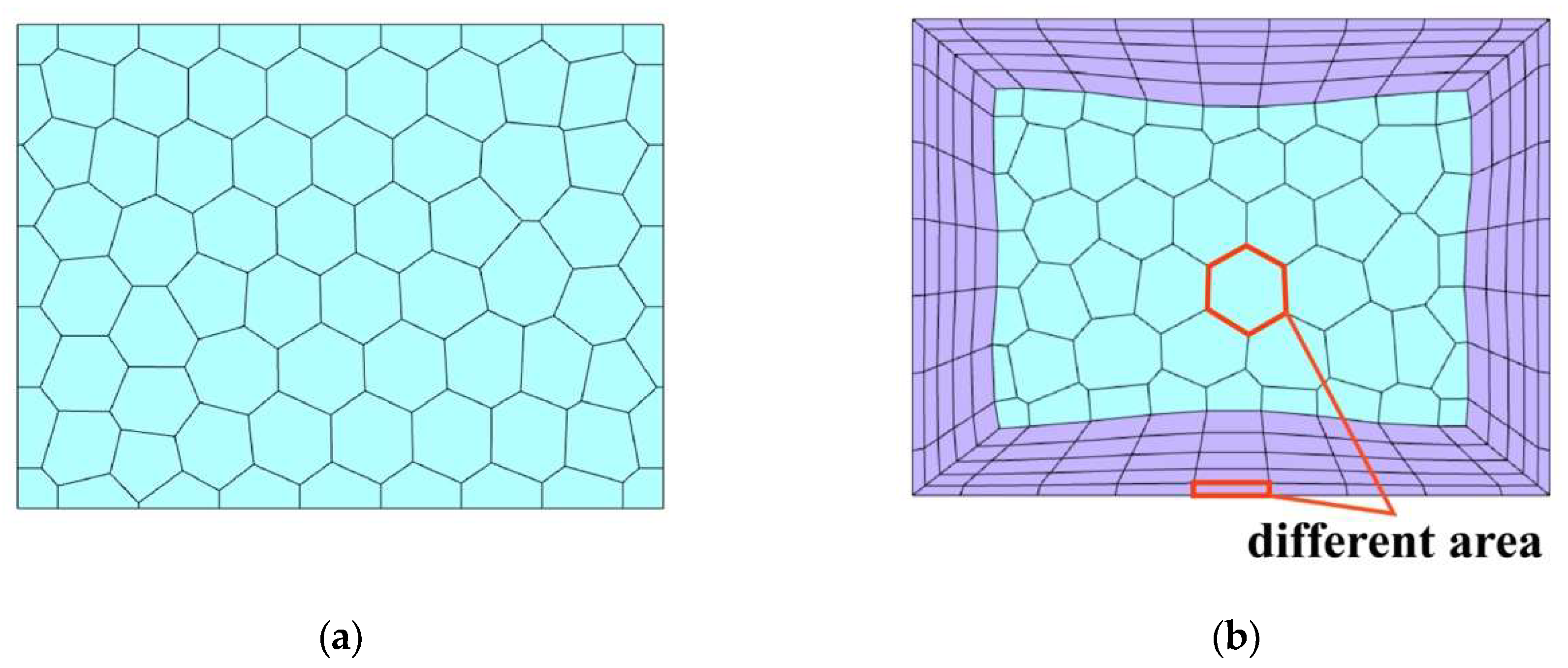 Sensors 24 06714 g003 Sensors 24 06714 g003