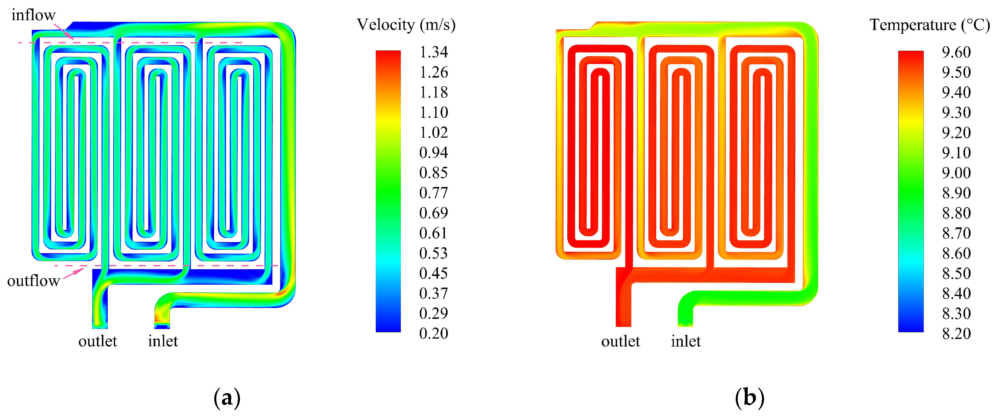 Sensors 24 06714 g010 Sensors 24 06714 g010