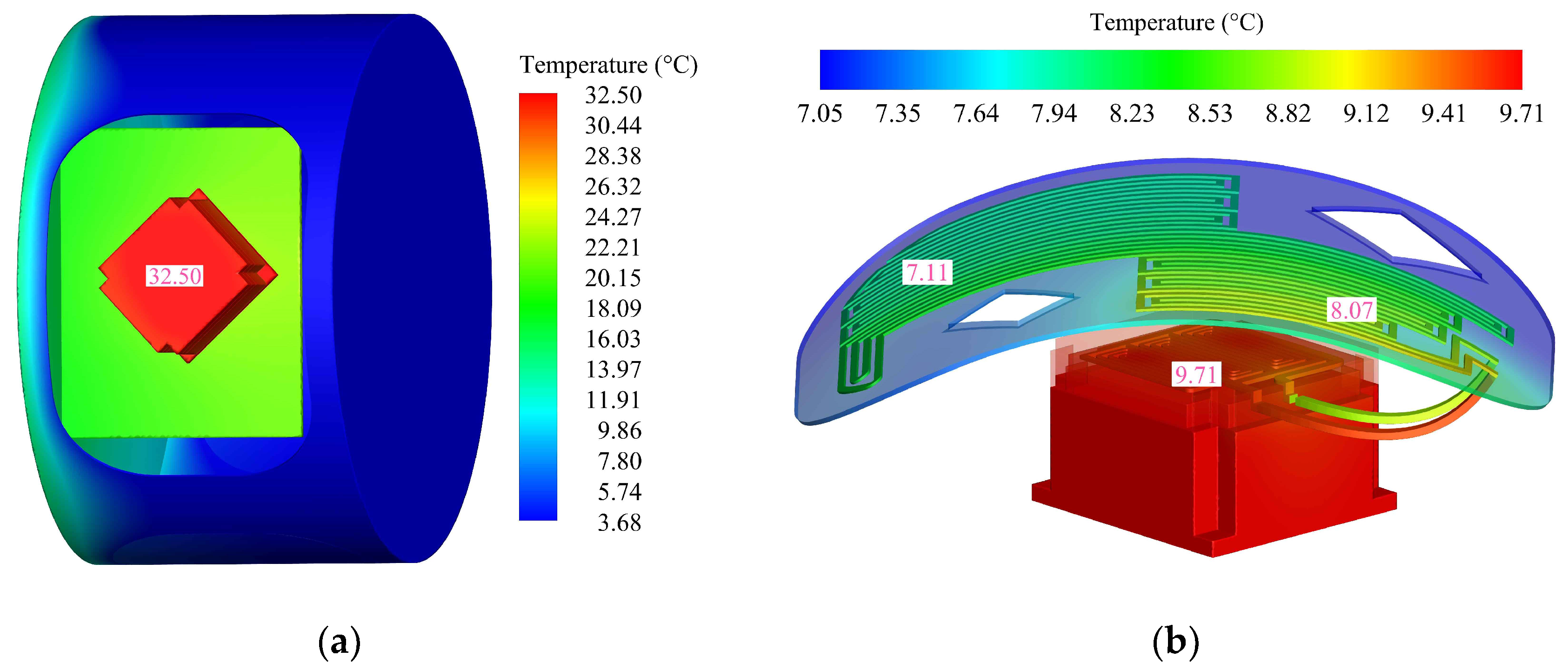 Sensors 24 06714 g011 Sensors 24 06714 g011
