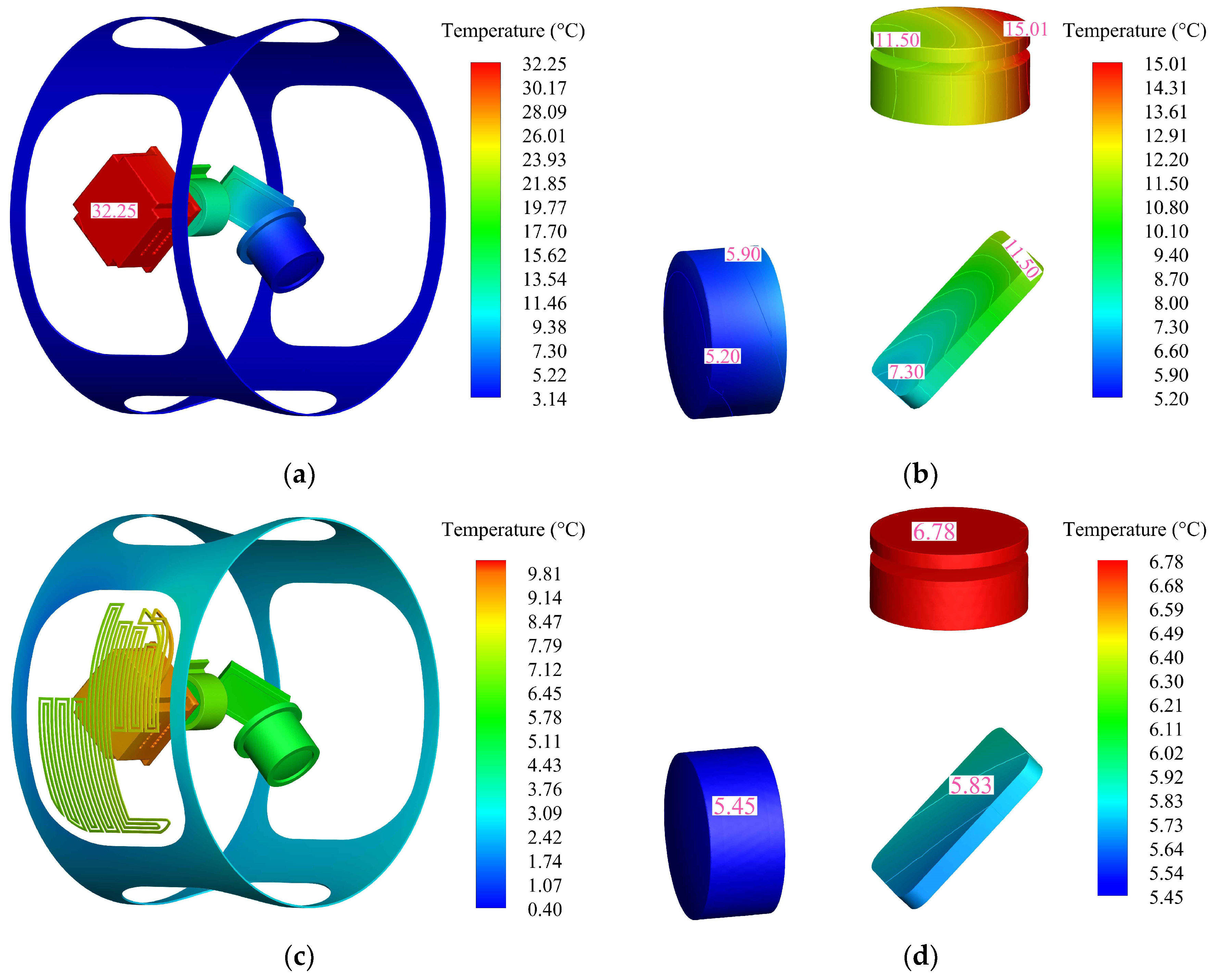 Sensors 24 06714 g014 Sensors 24 06714 g014