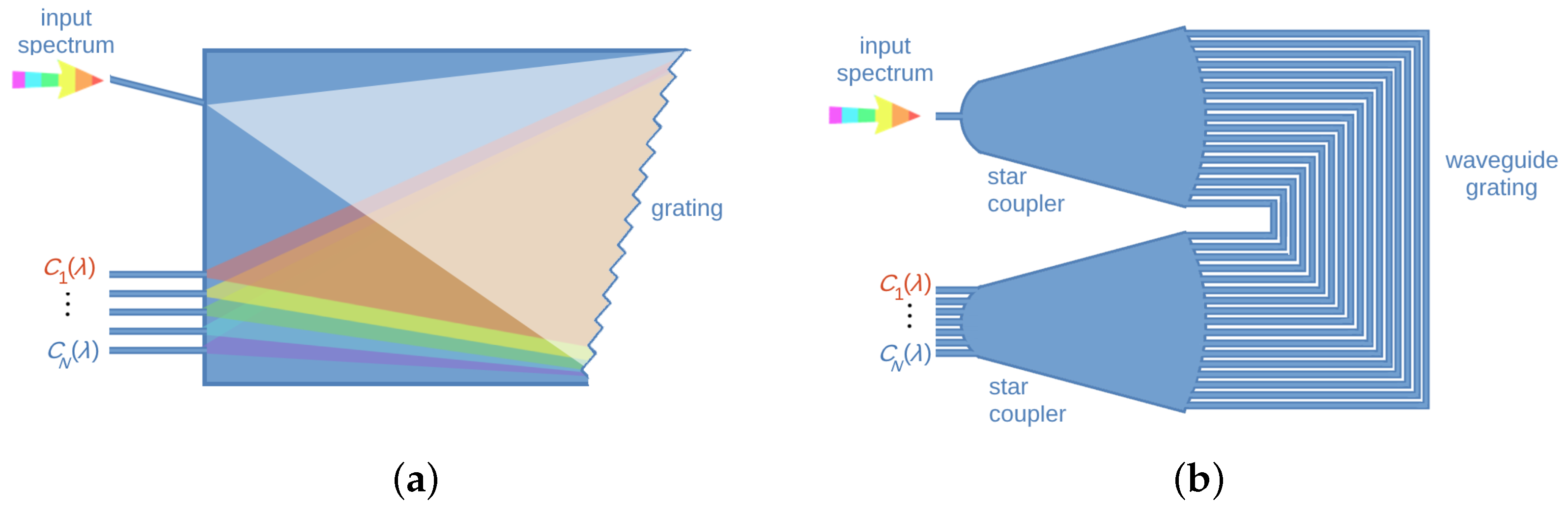 Sensors 24 06715 g002
