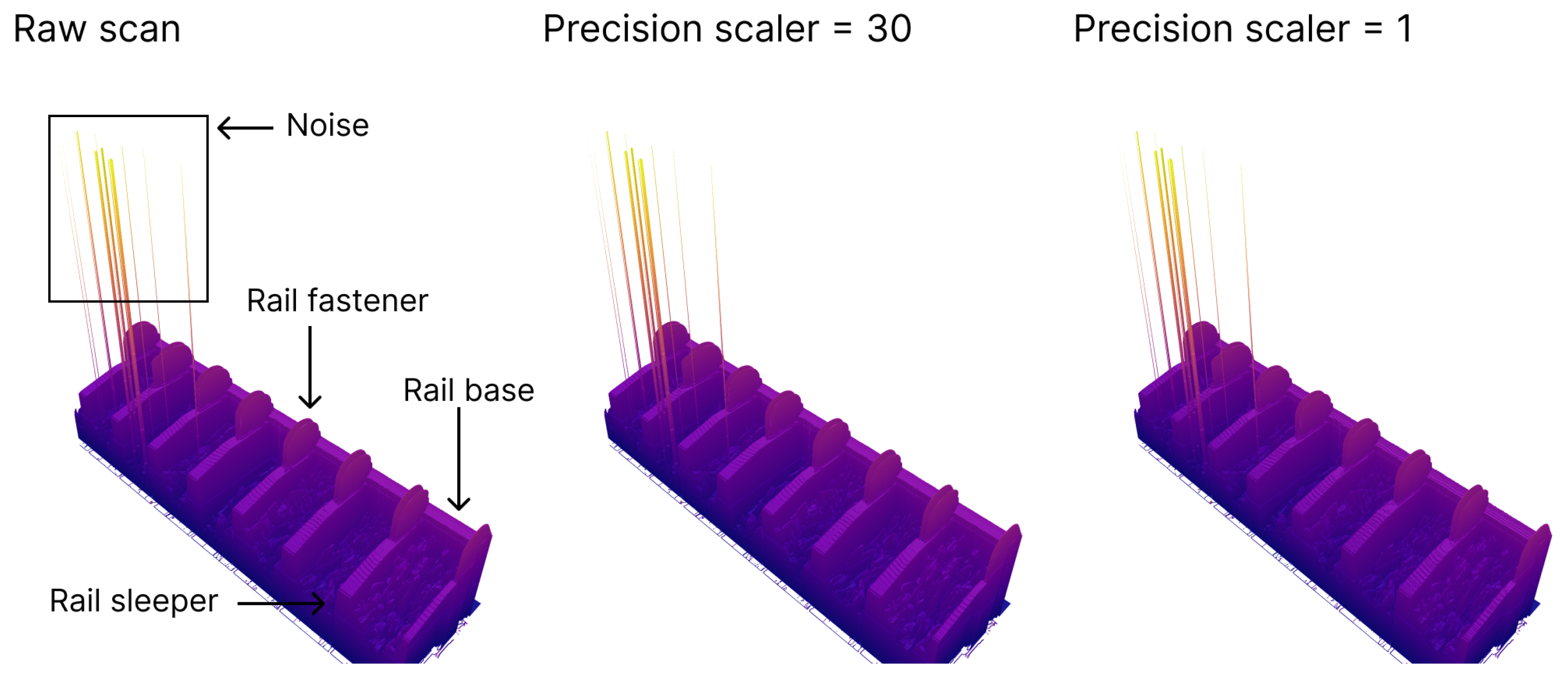 Sensors 24 06722 g007