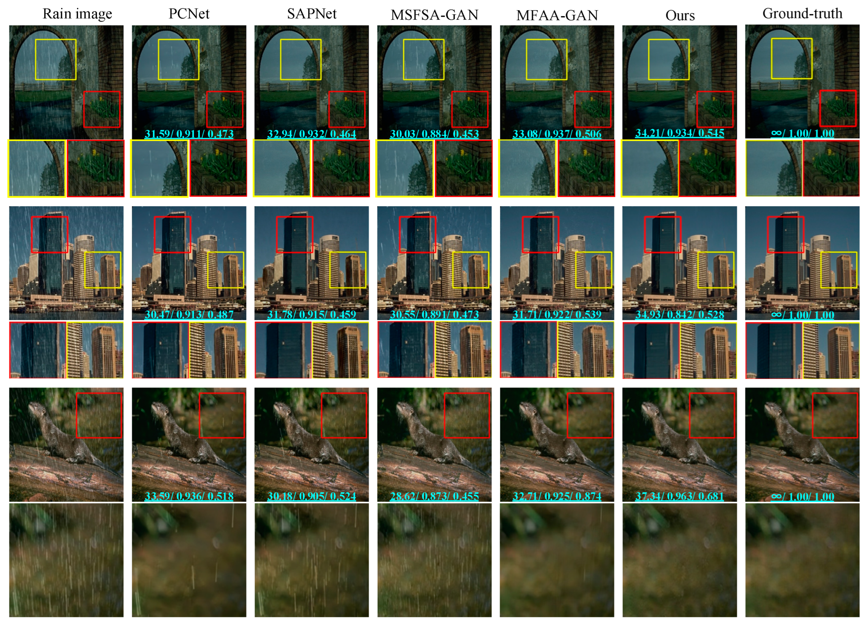 Sensors 24 06724 g009