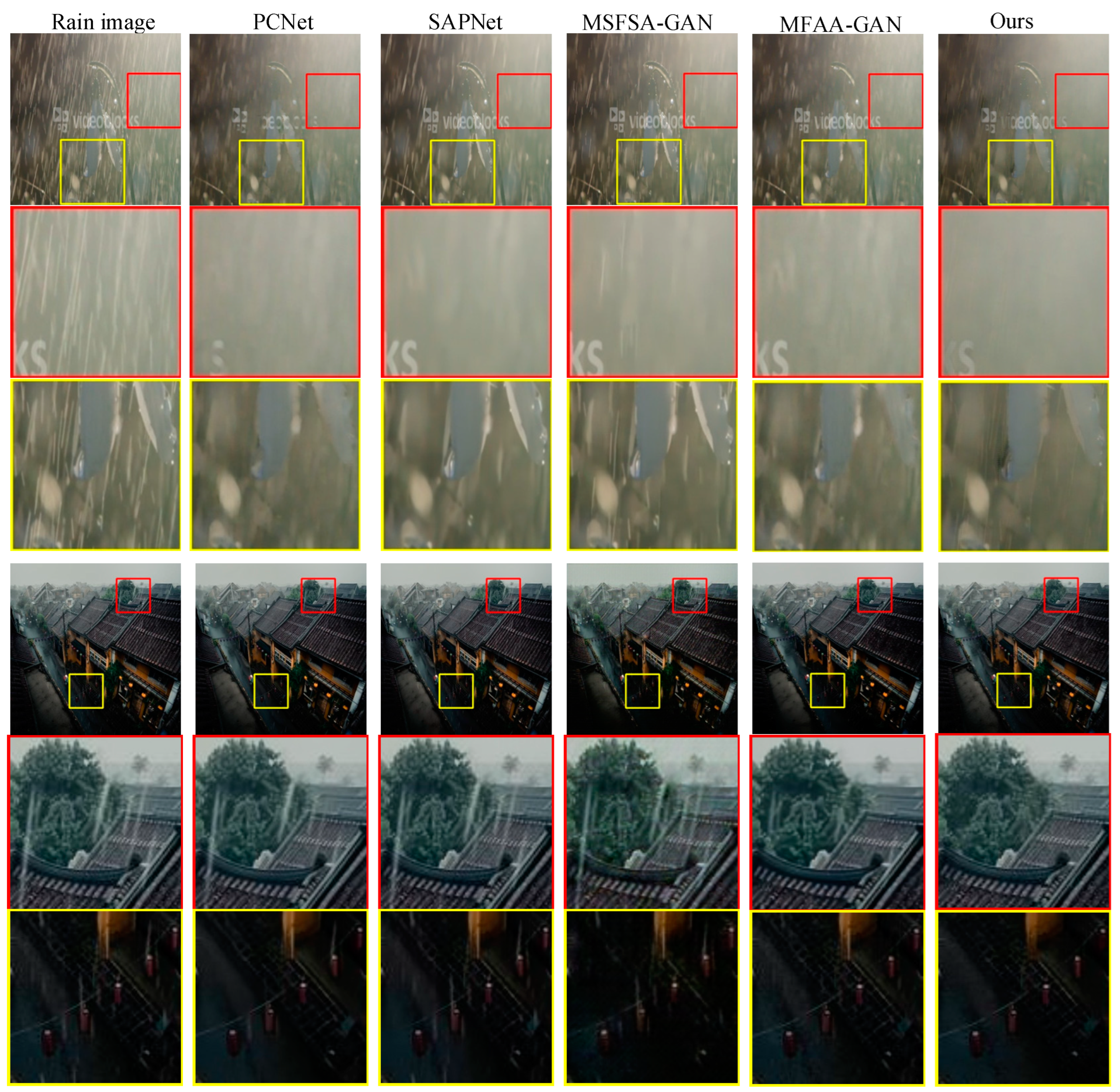 Sensors 24 06724 g011