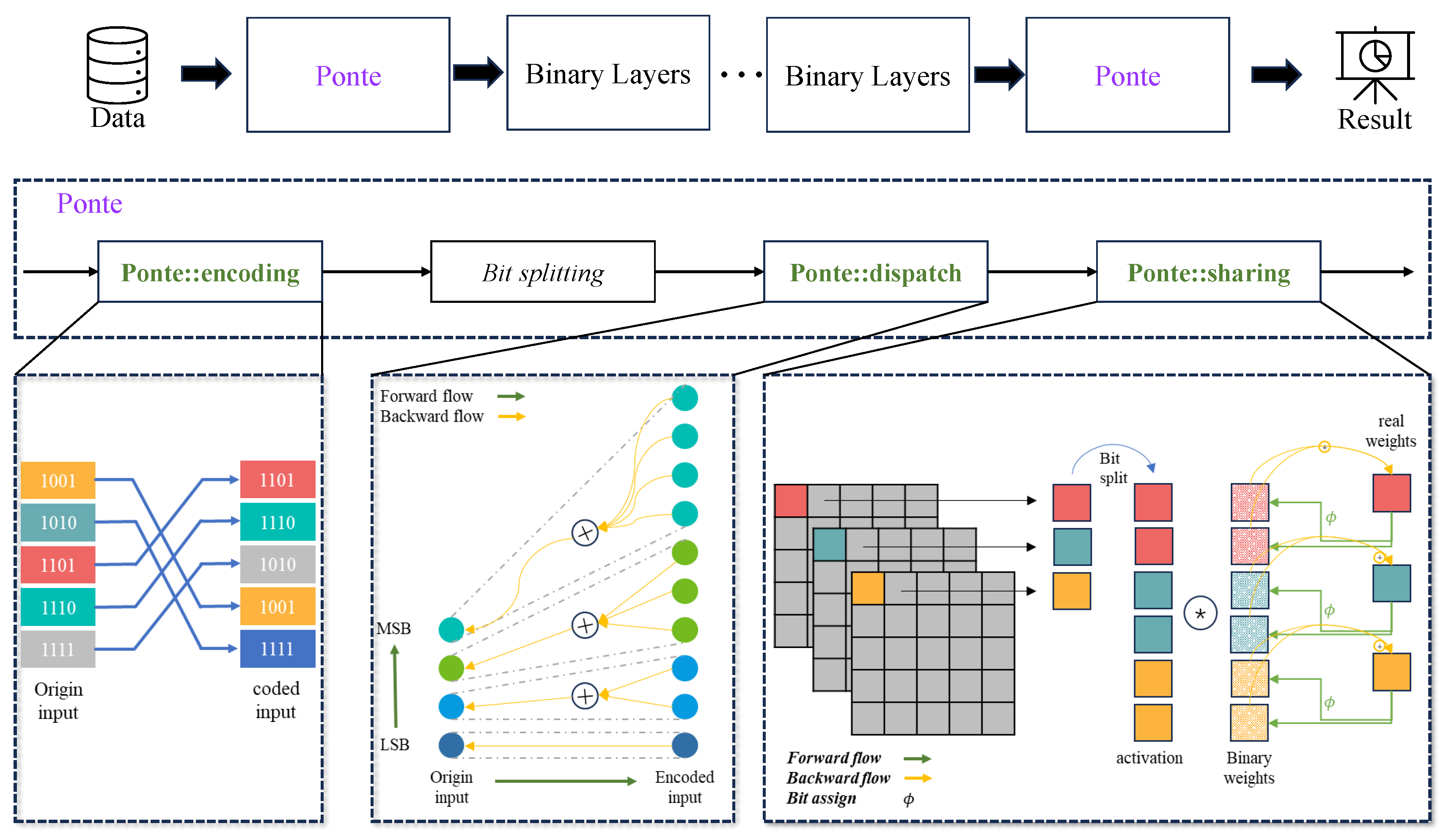 Sensors 24 06726 g001