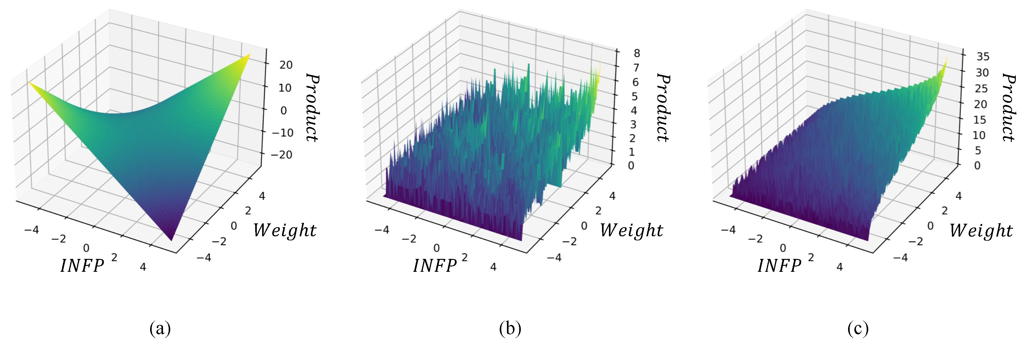Sensors 24 06726 g003