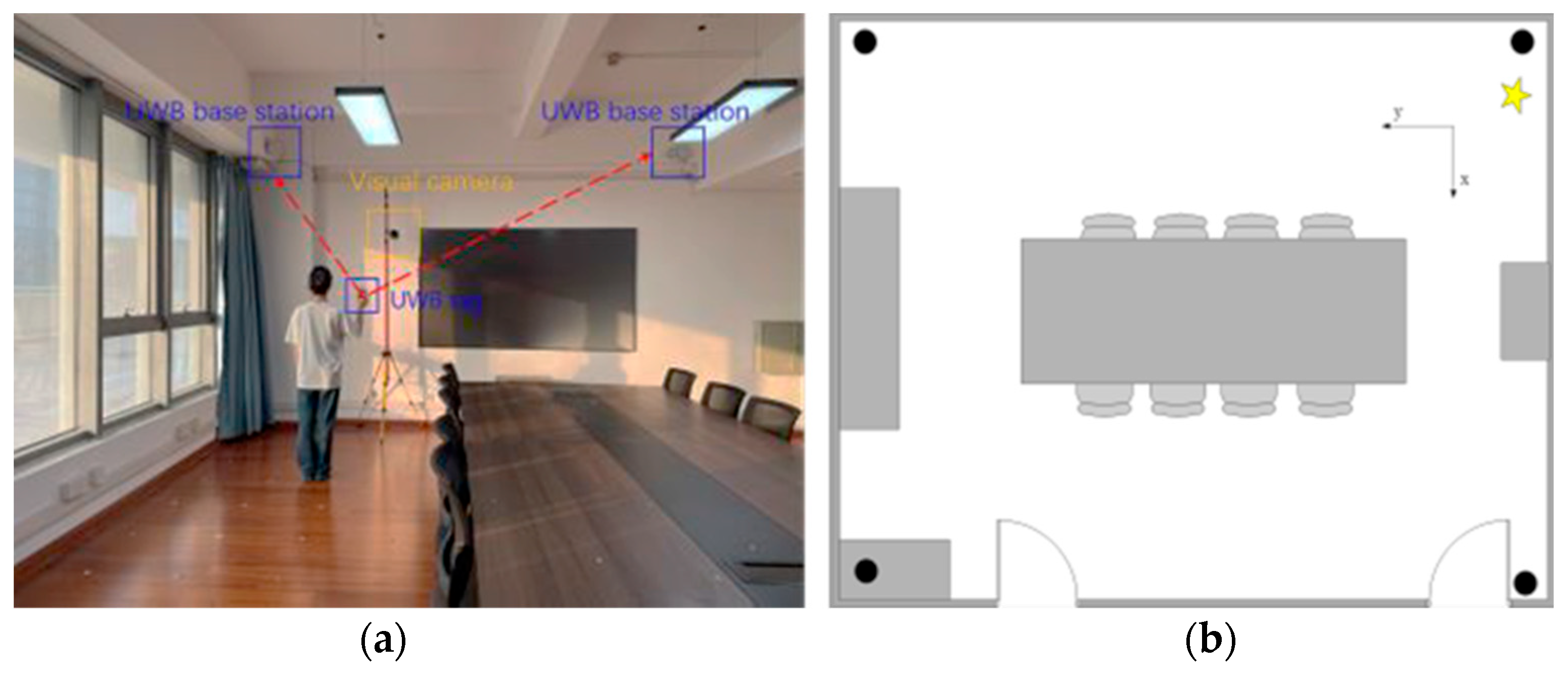 Sensors 24 06732 g011