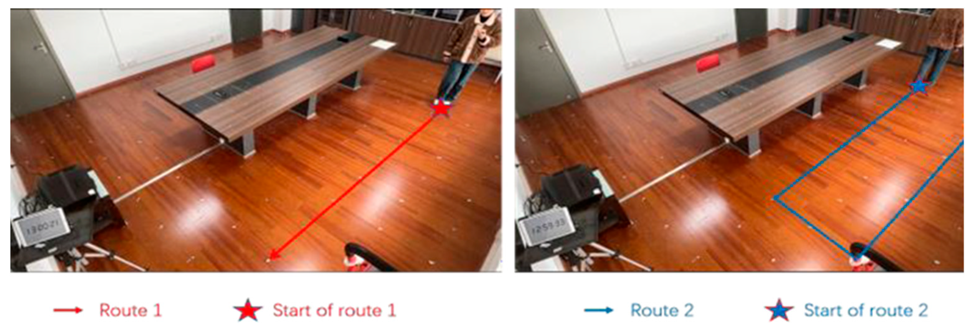 Sensors 24 06732 g012