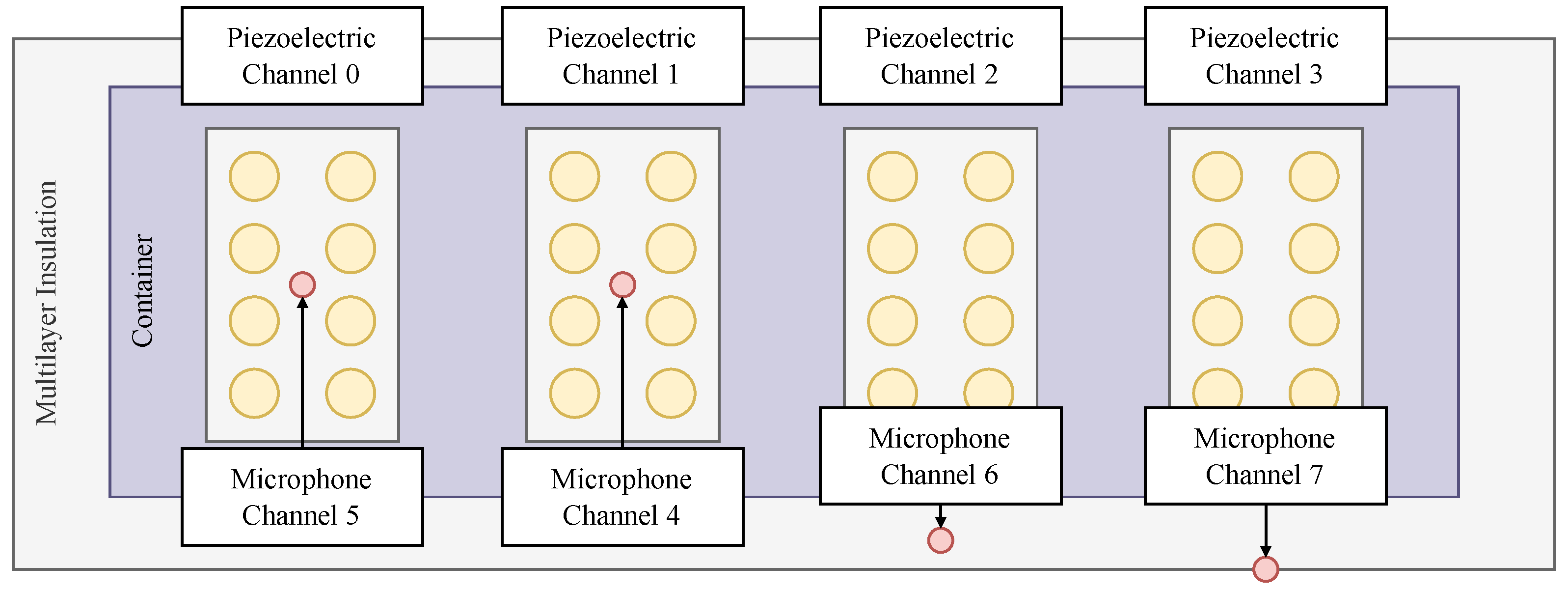 Sensors 24 06736 g002