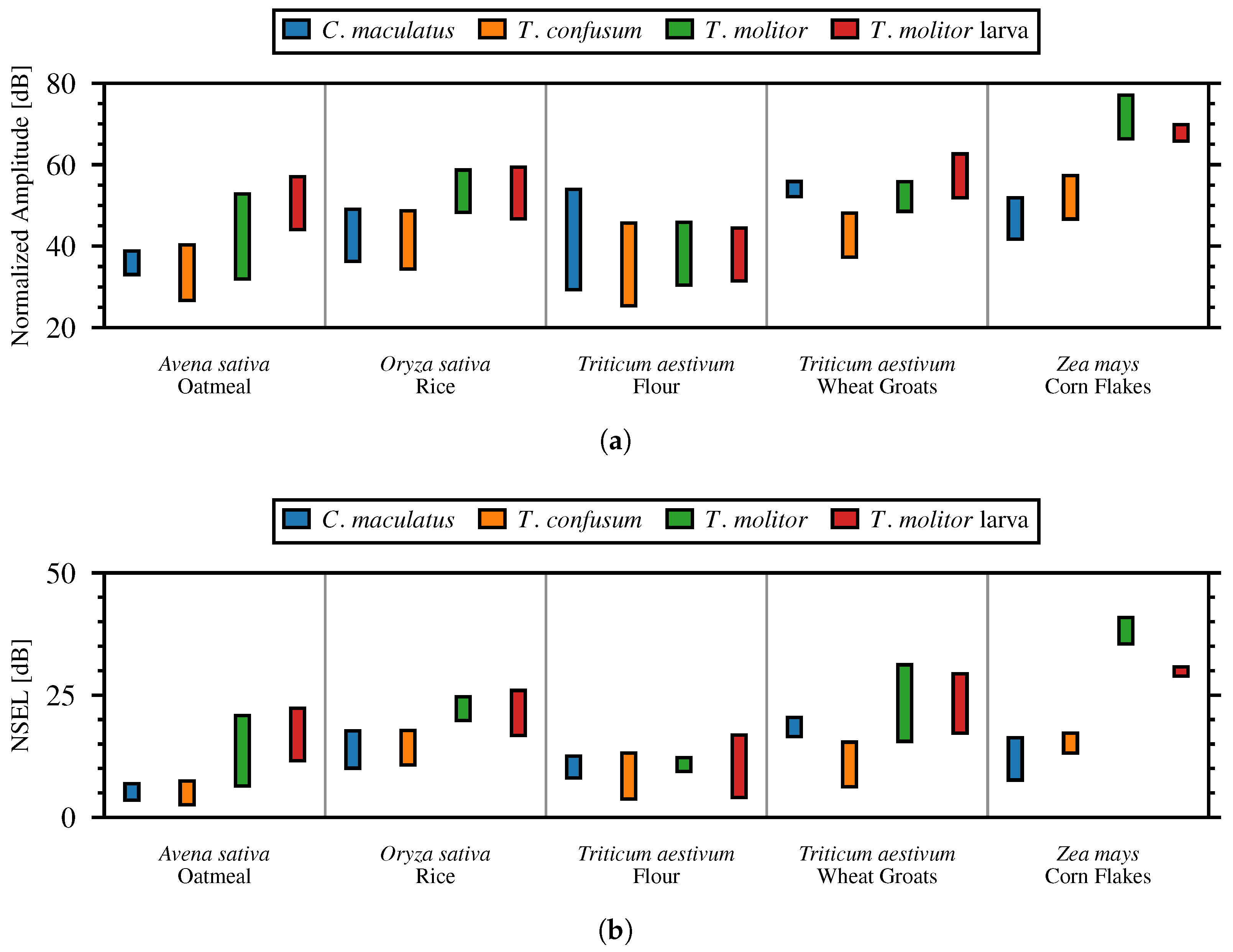 Sensors 24 06736 g011