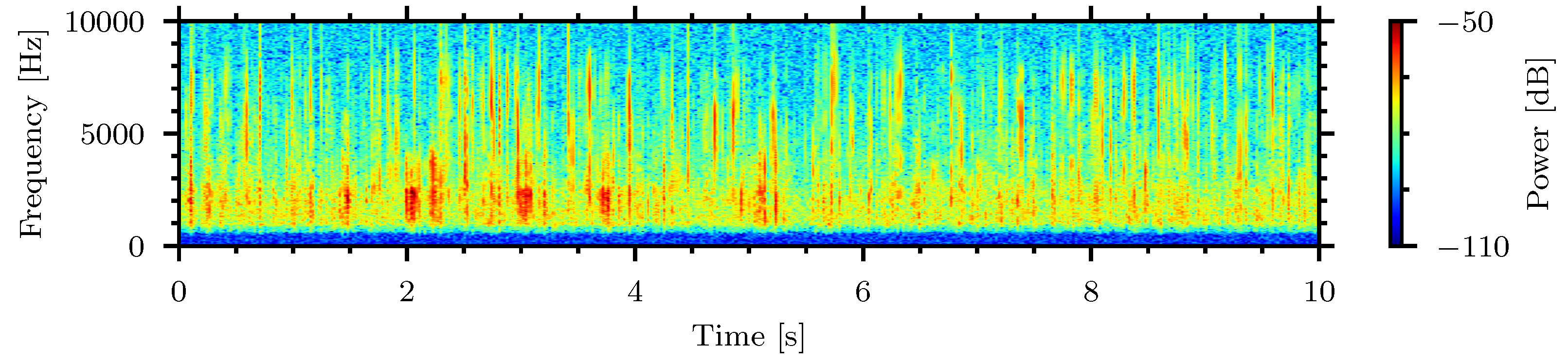 Sensors 24 06736 g013