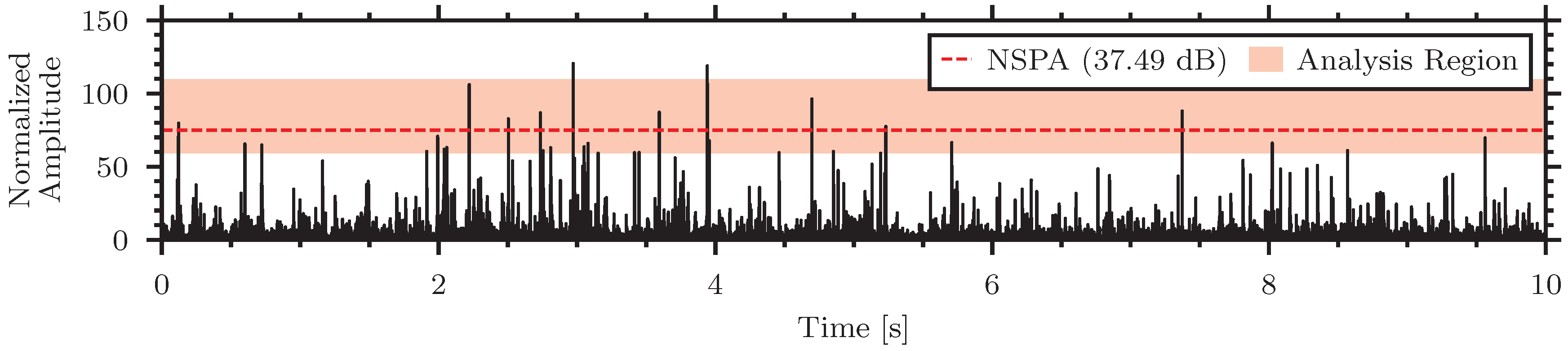Sensors 24 06736 g015