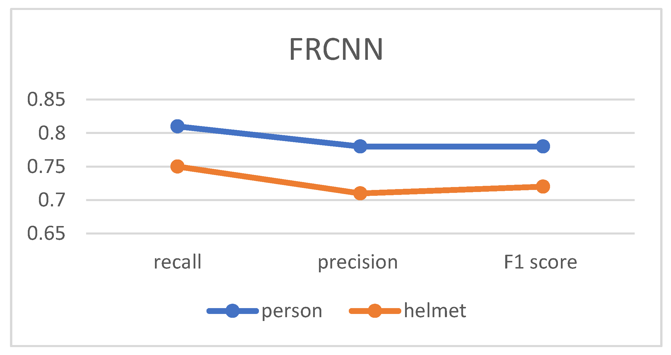 Sensors 24 06737 g010